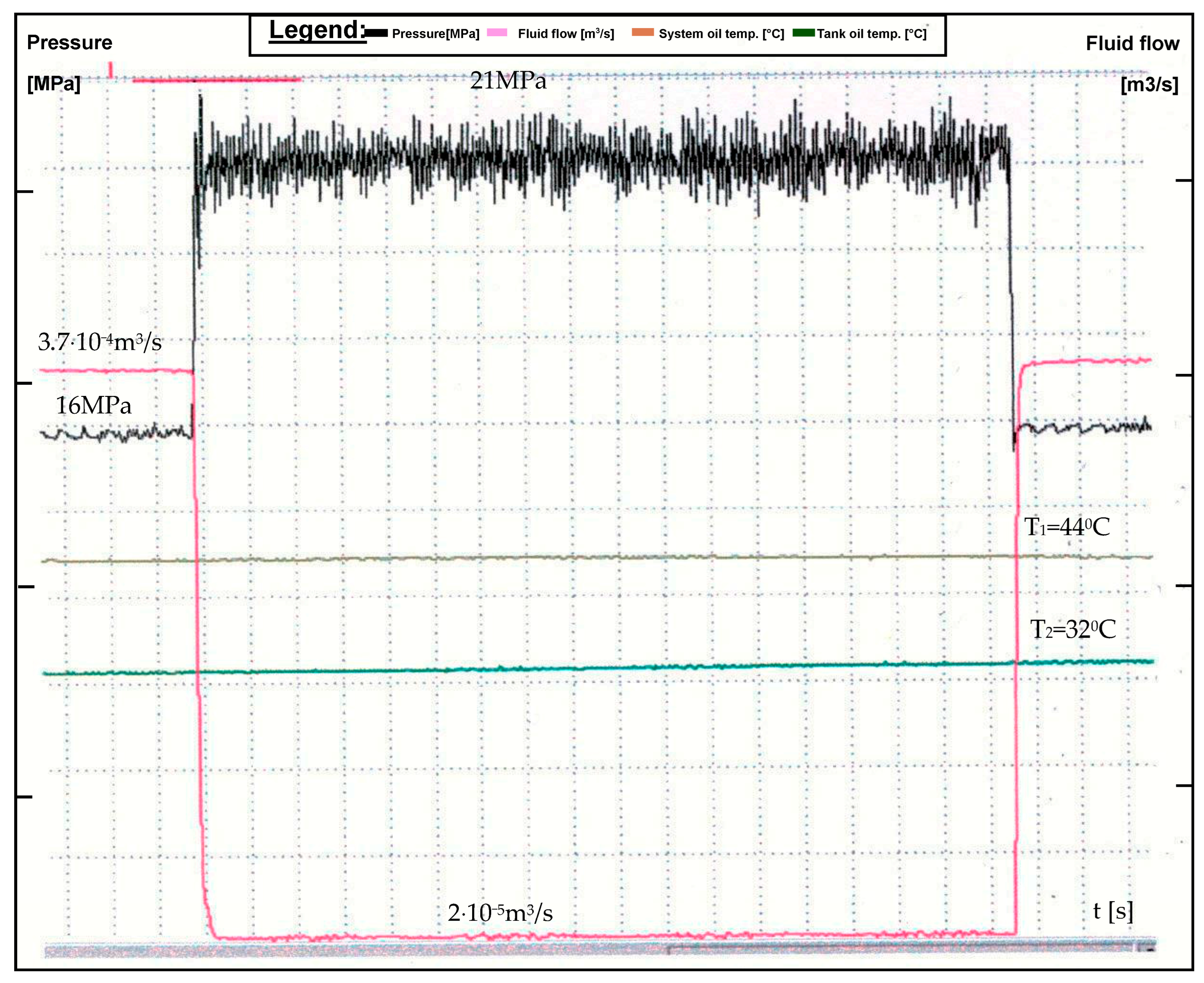 Designs 08 00005 g006
