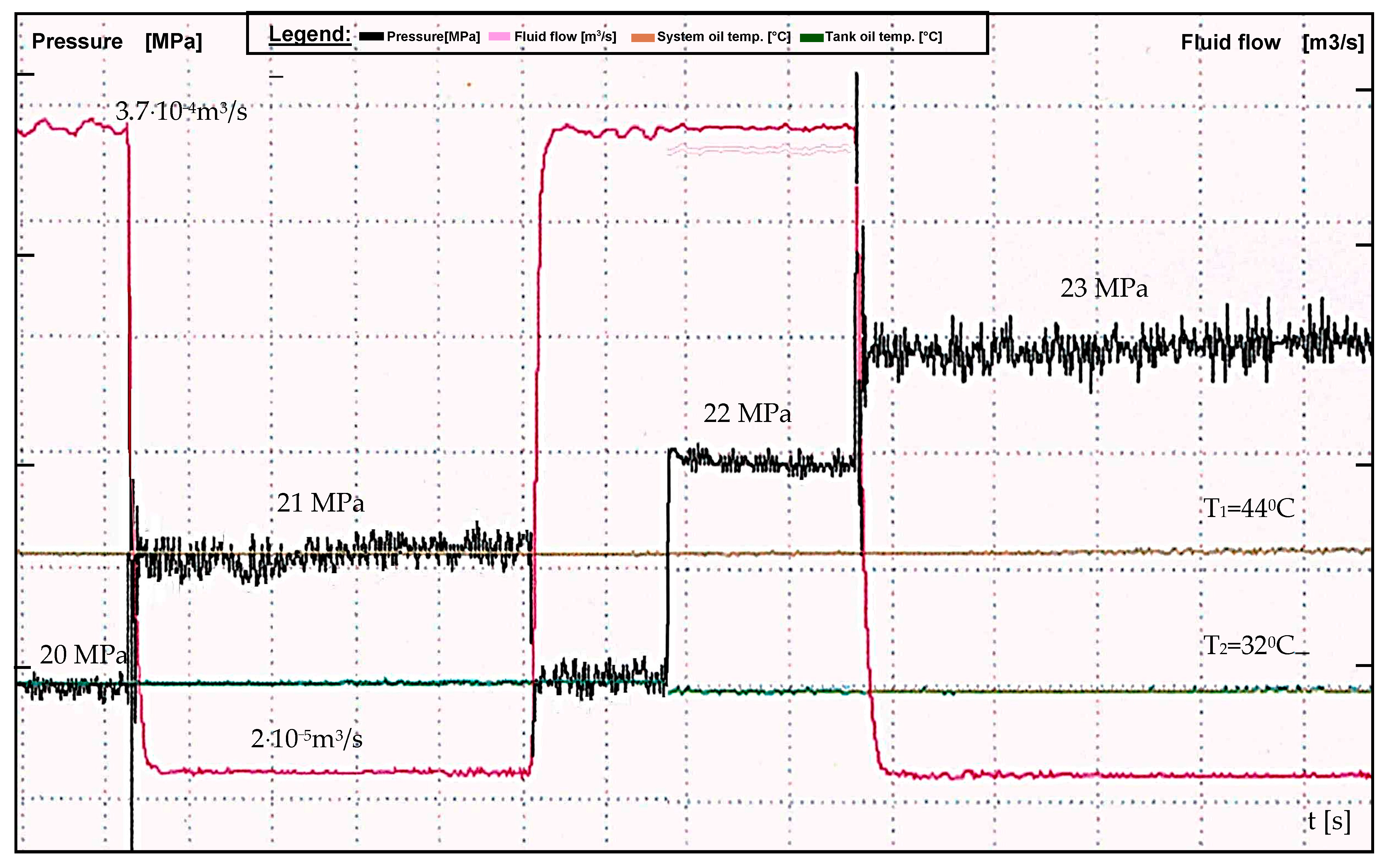 Designs 08 00005 g007