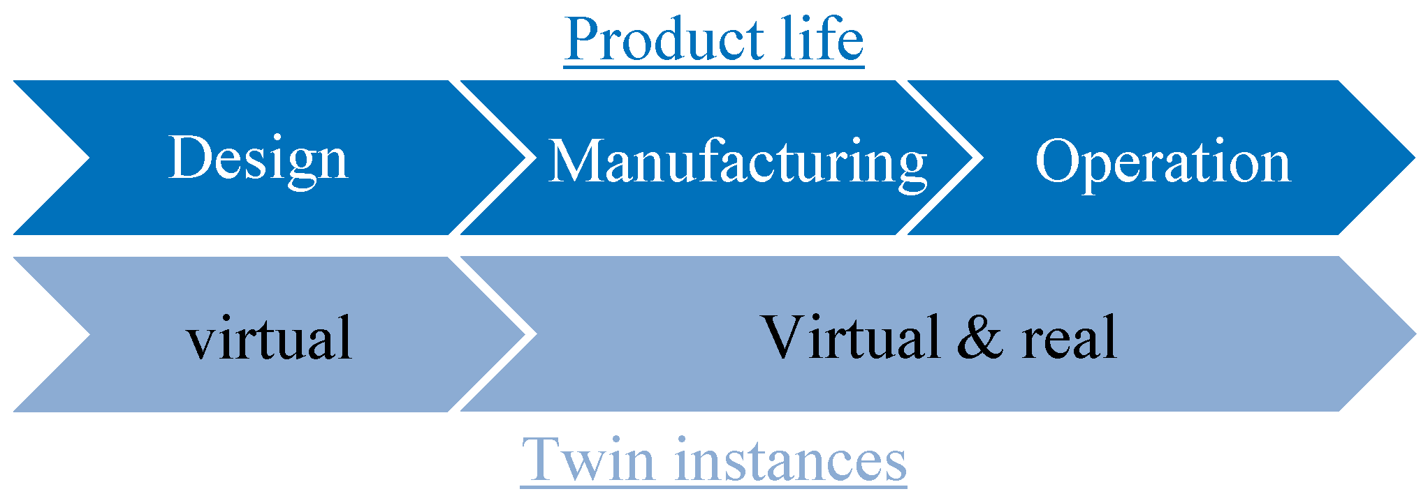 Designs 08 00008 g002