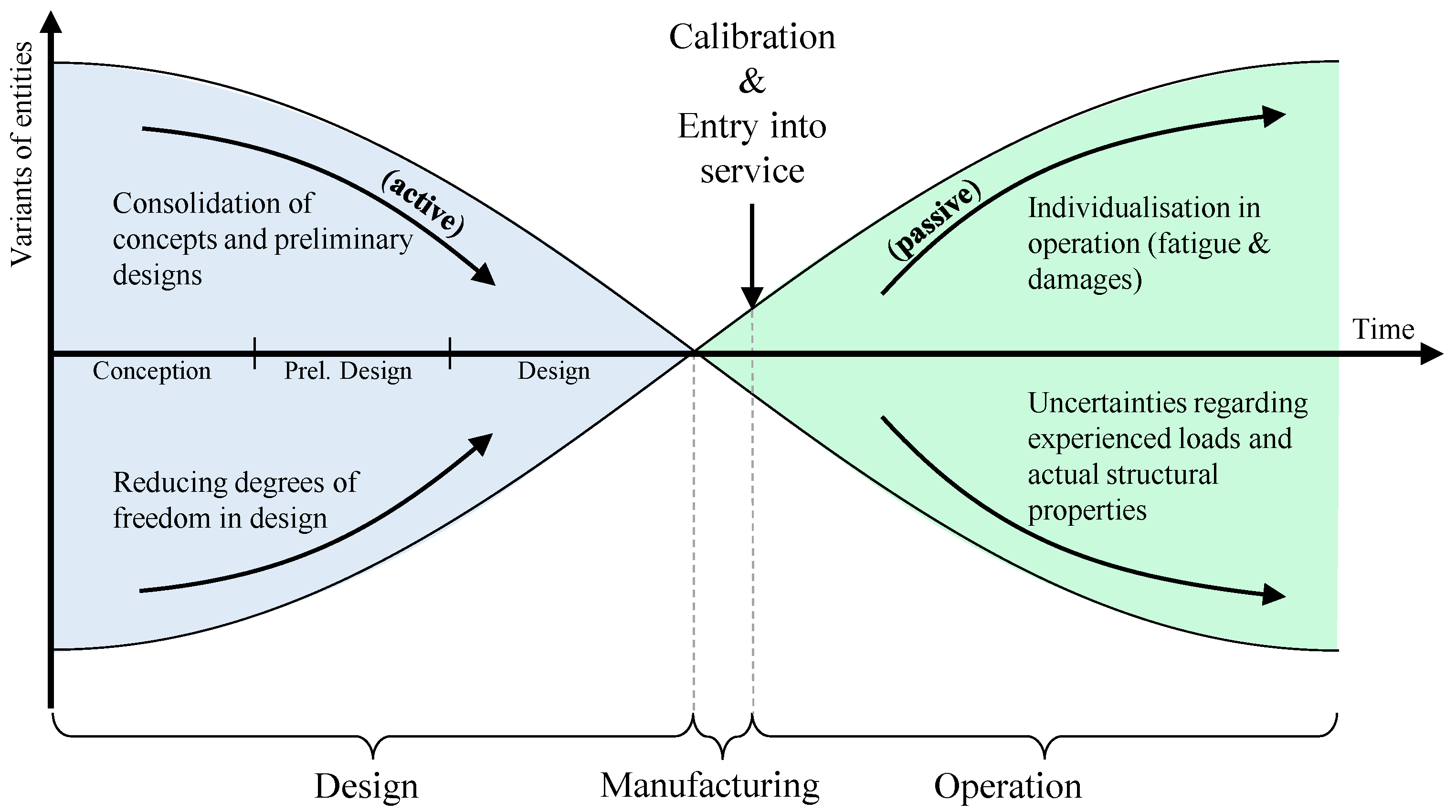 Designs 08 00008 g006