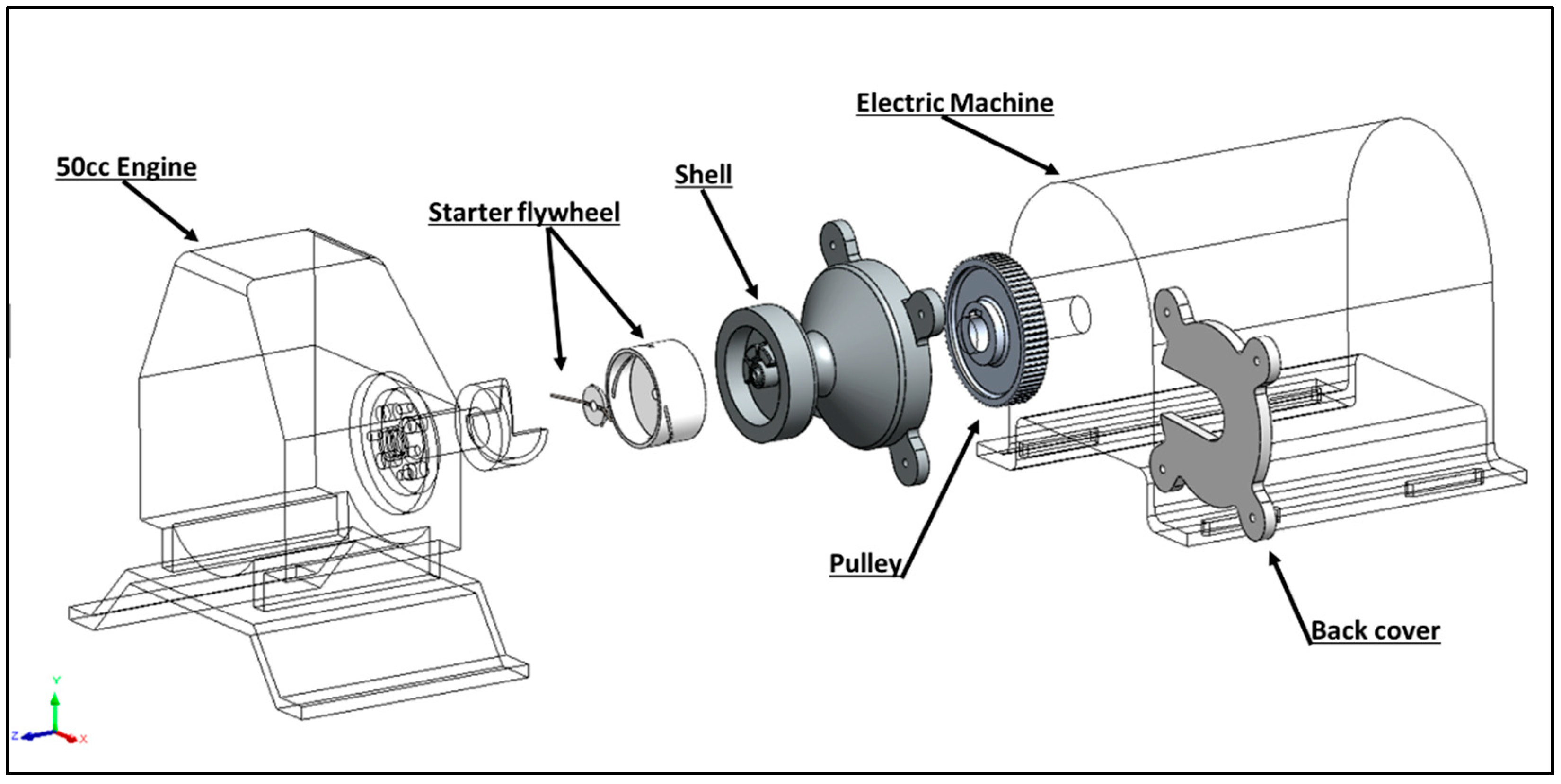 Designs 08 00014 g003