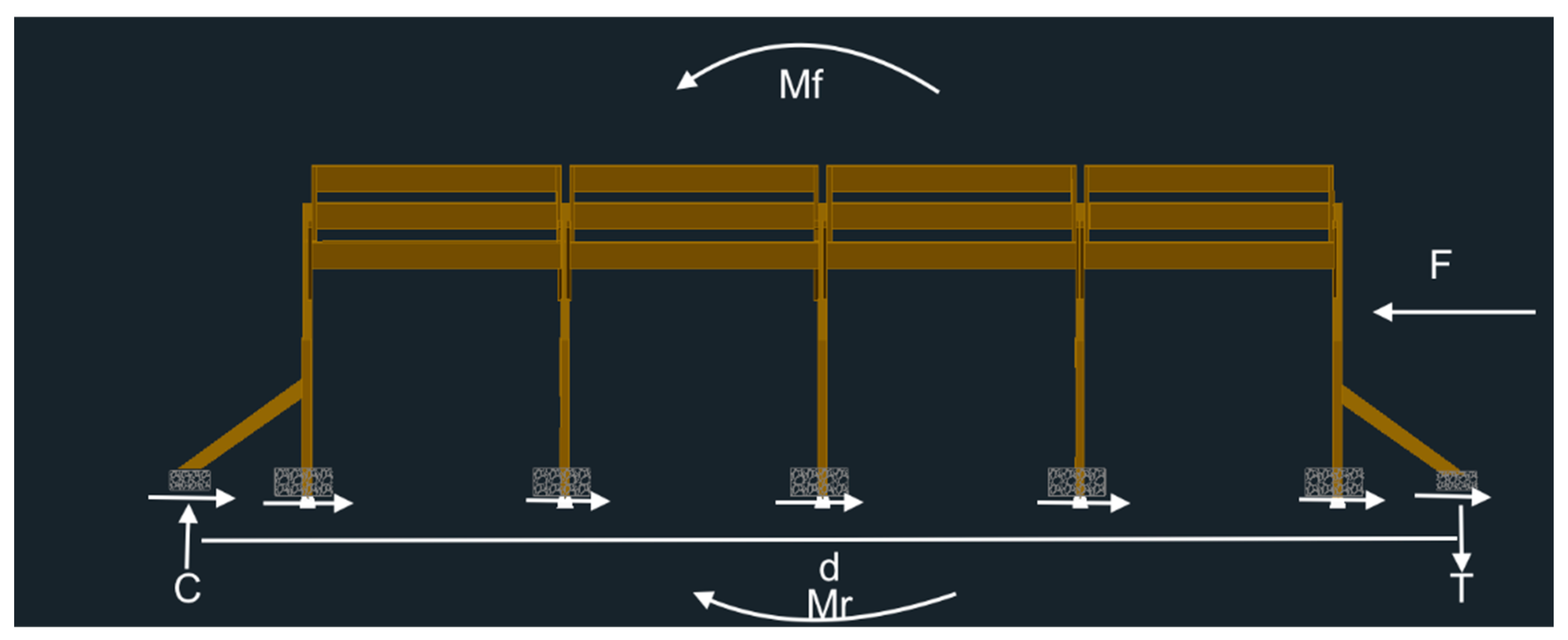Designs 08 00017 g0a3