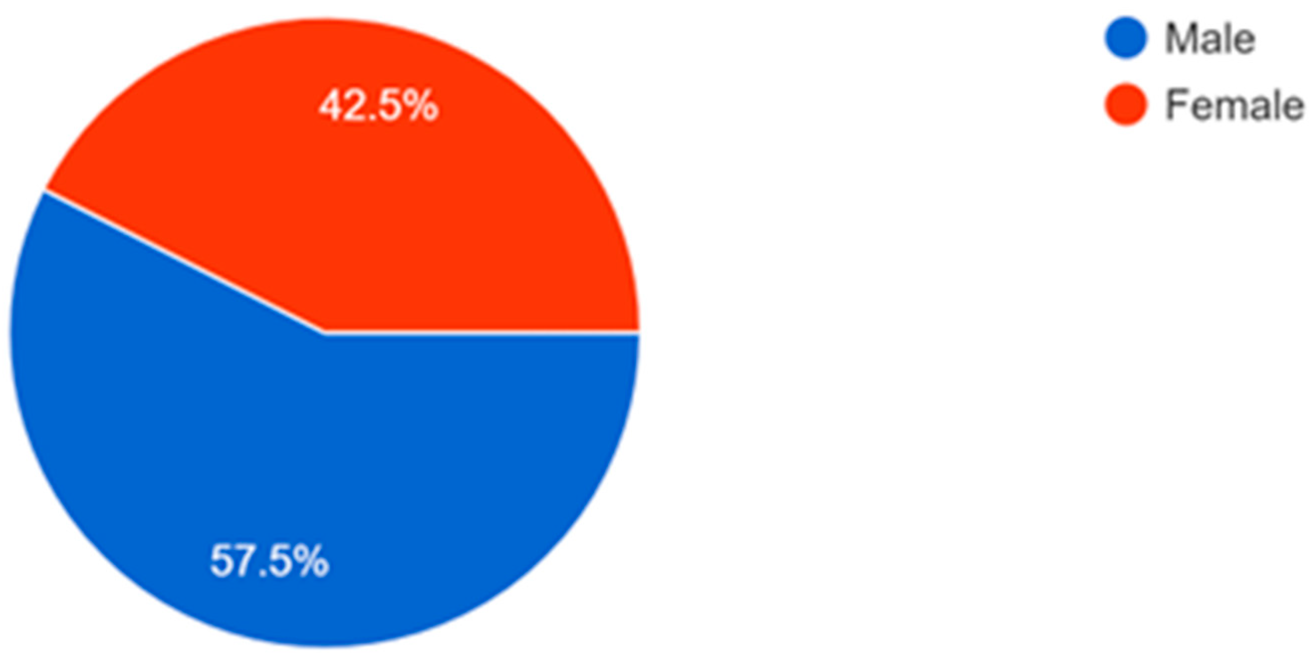 Designs 08 00018 g013