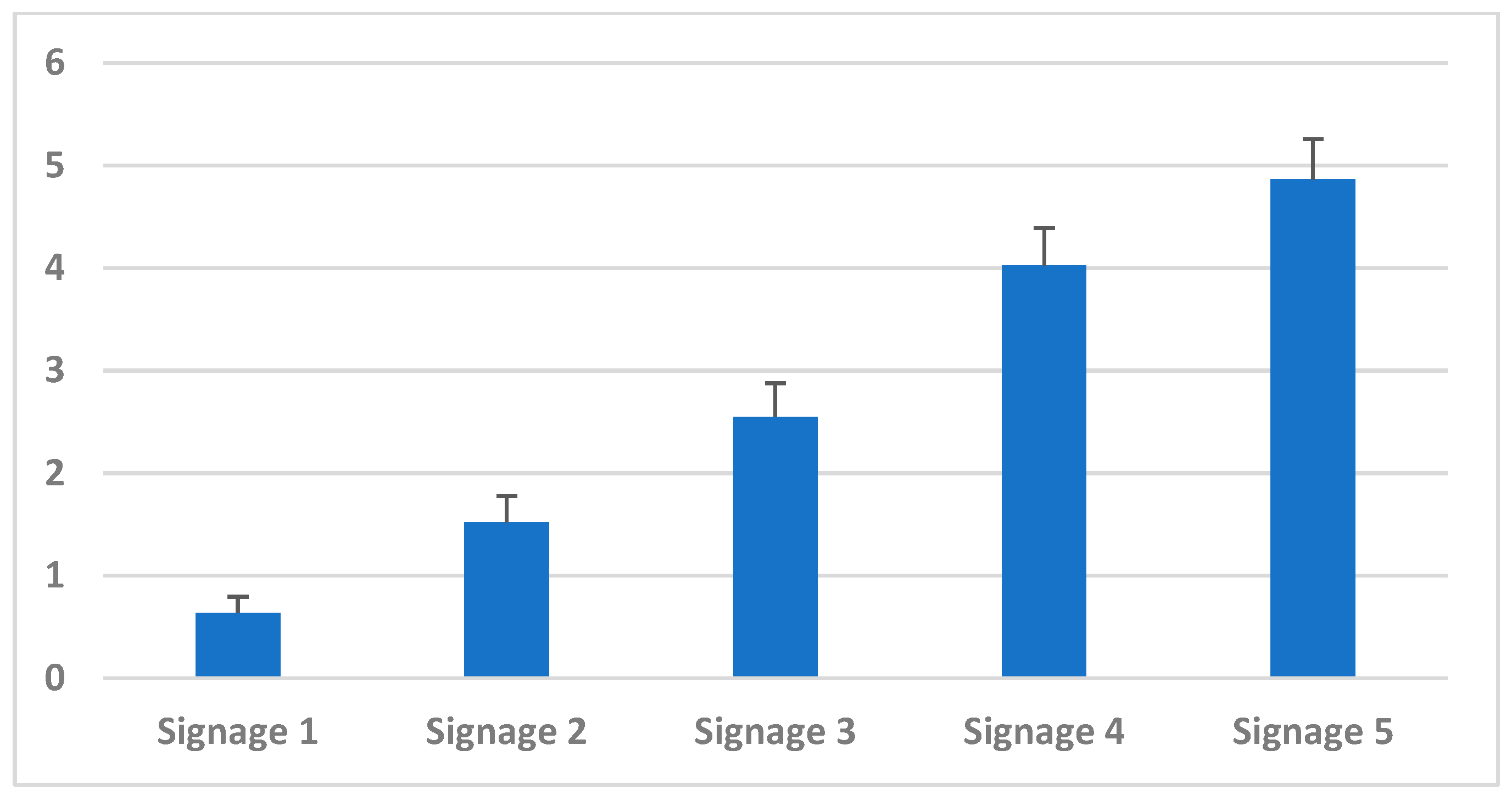 Designs 08 00018 g020