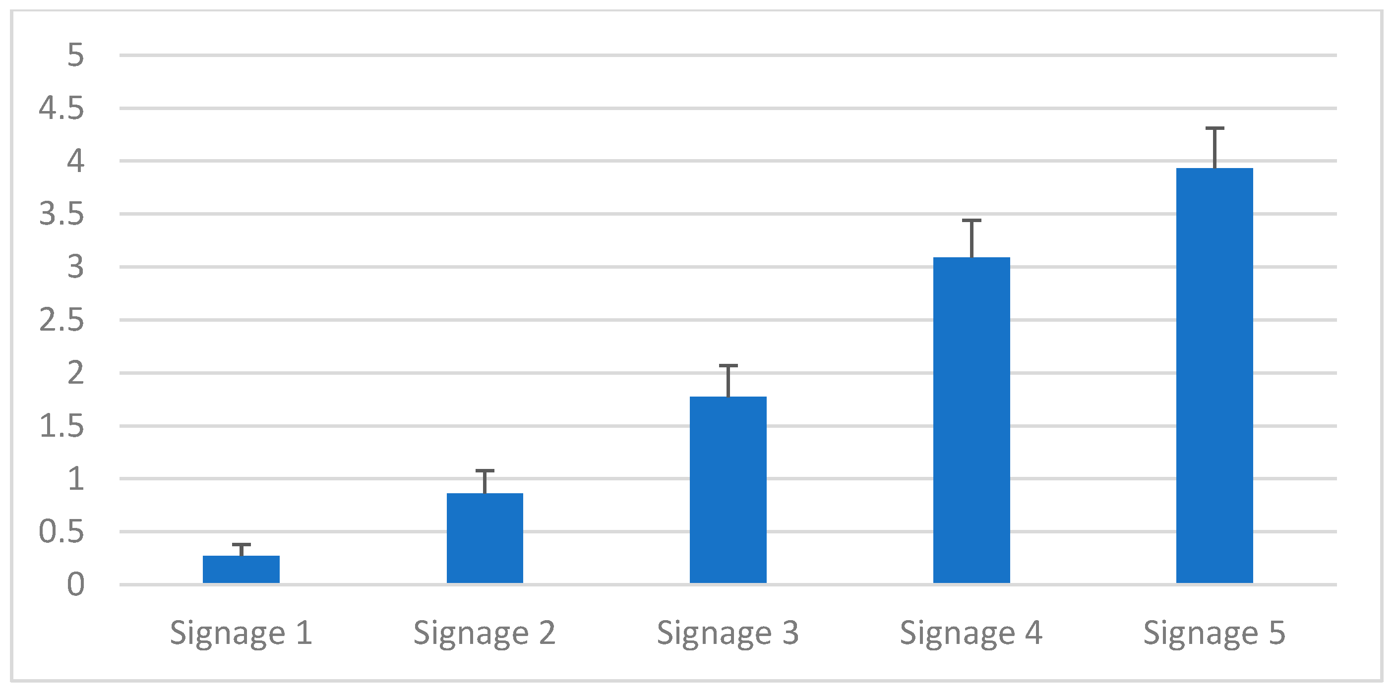 Designs 08 00018 g021