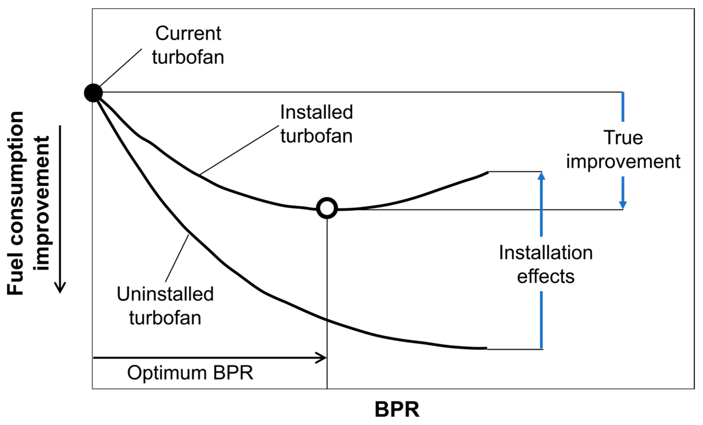 Designs 08 00020 g004 Designs 08 00020 g004