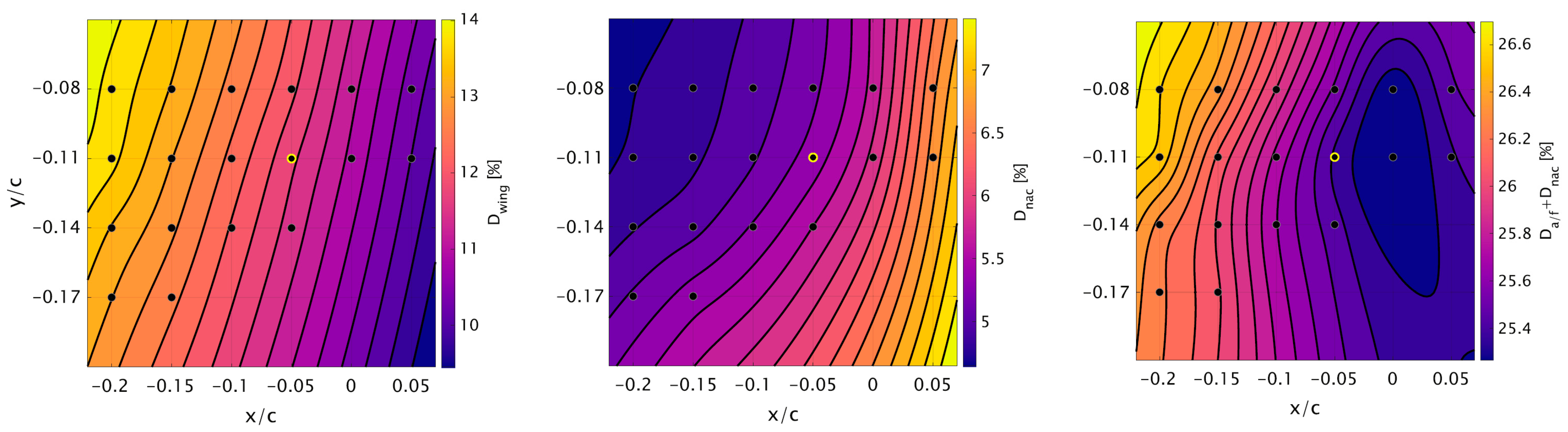 Designs 08 00020 g006 Designs 08 00020 g006