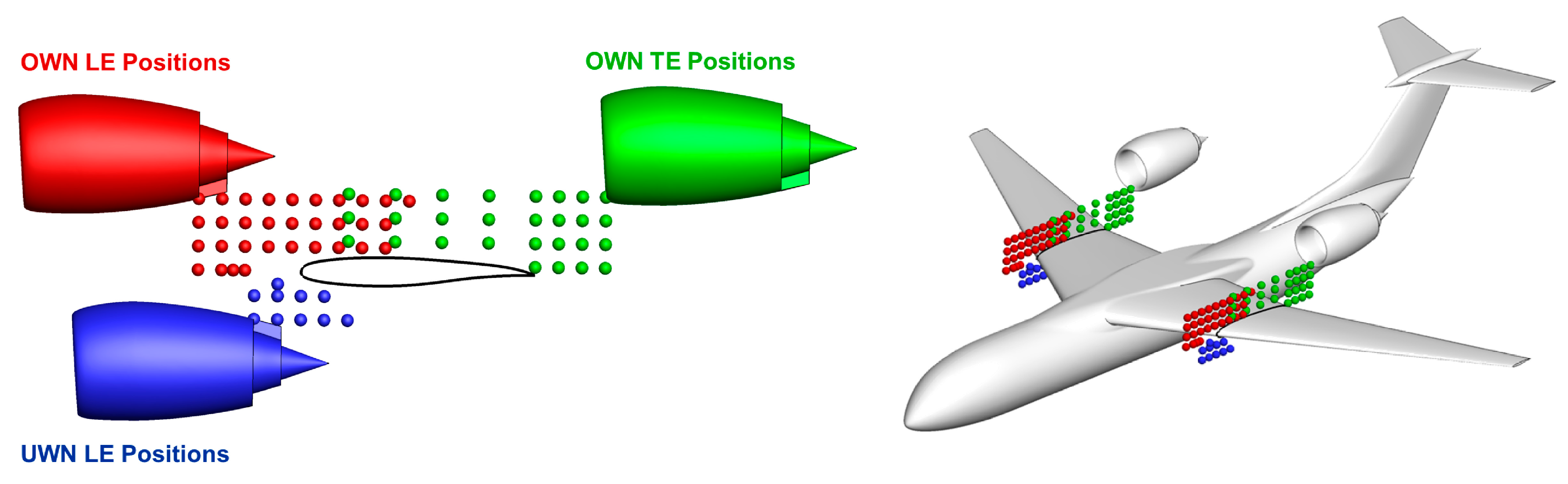 Designs 08 00020 g015 Designs 08 00020 g015