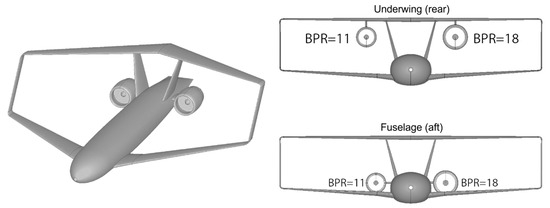 Designs 08 00020 g017