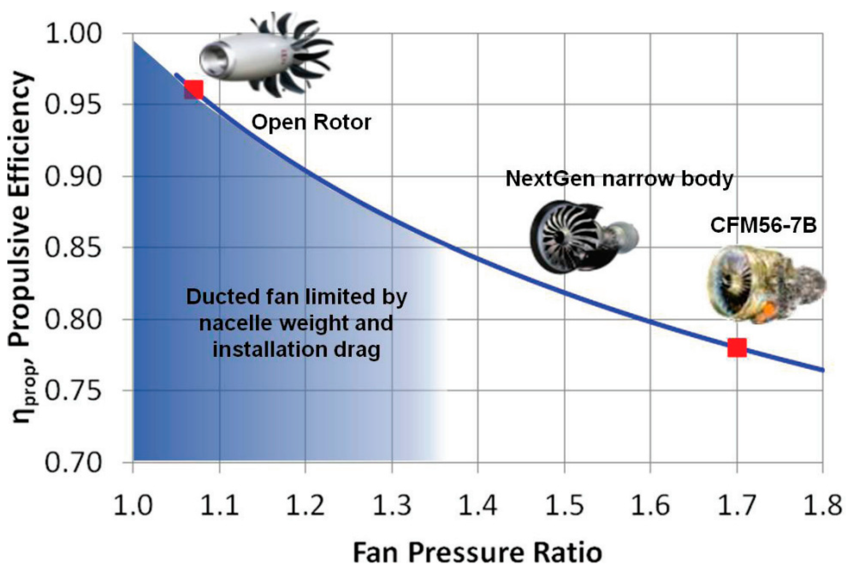 Designs 08 00020 g021 Designs 08 00020 g021