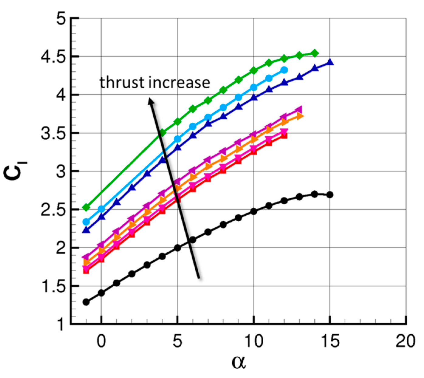 Designs 08 00020 g026 Designs 08 00020 g026