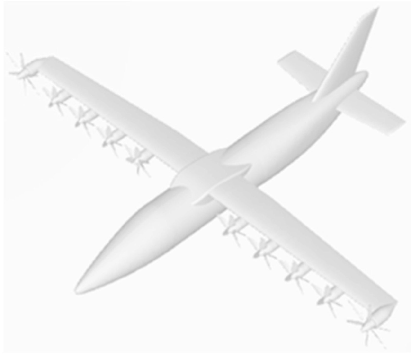 Designs 08 00020 g029 Designs 08 00020 g029