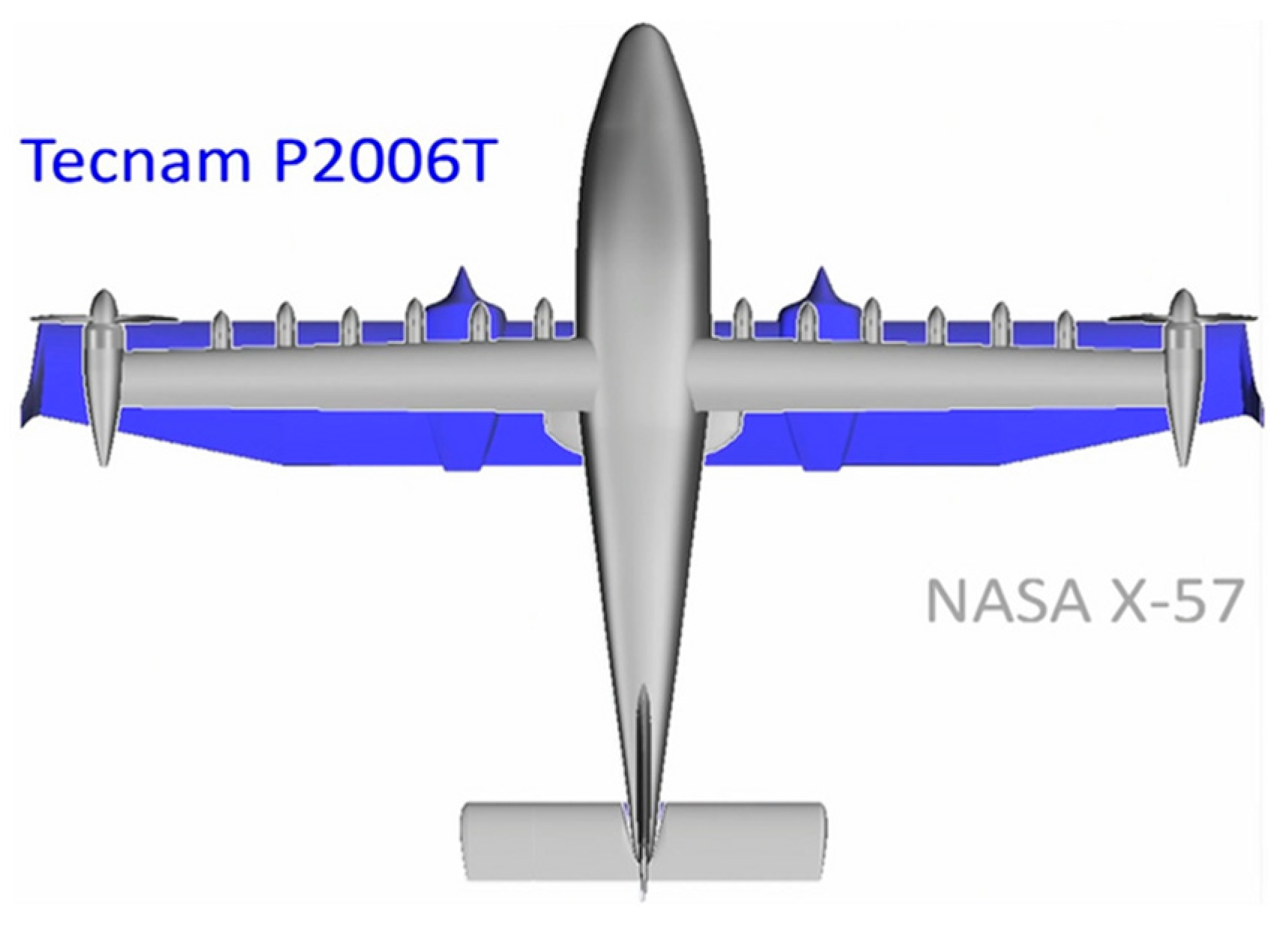 Designs 08 00020 g042 Designs 08 00020 g042