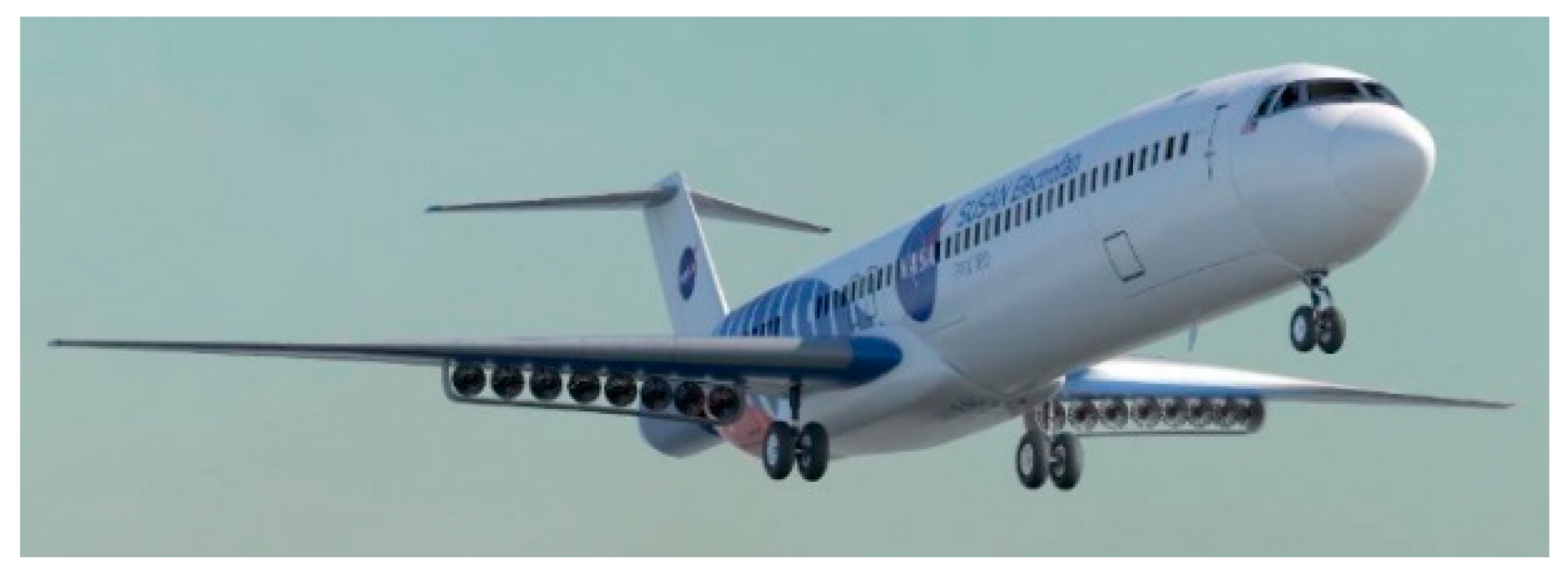 Designs 08 00020 g044 Designs 08 00020 g044