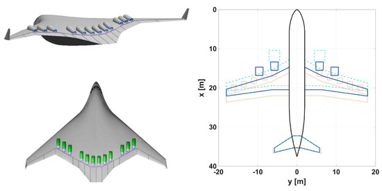 Designs 08 00020 g048