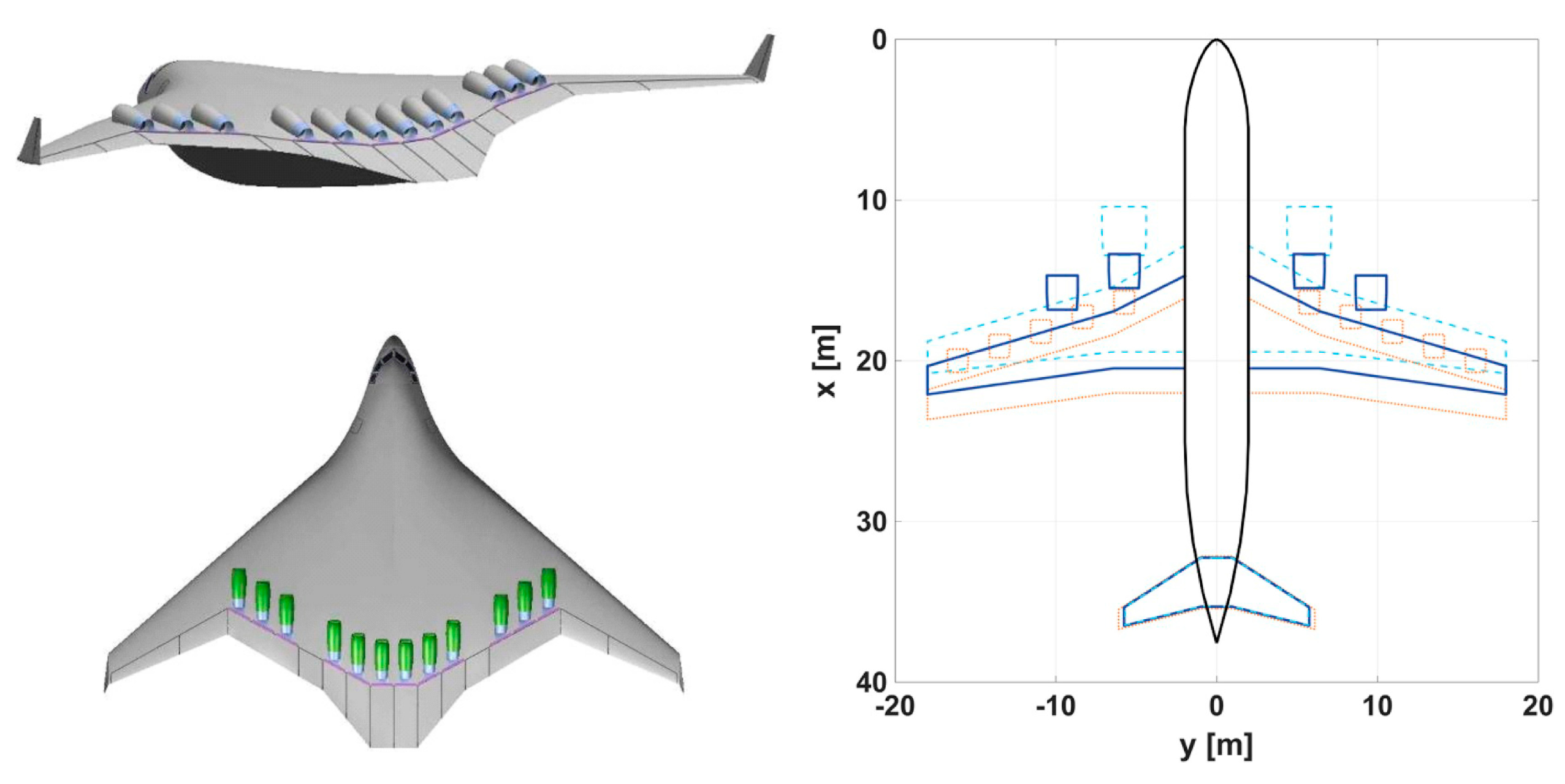 Designs 08 00020 g048 Designs 08 00020 g048