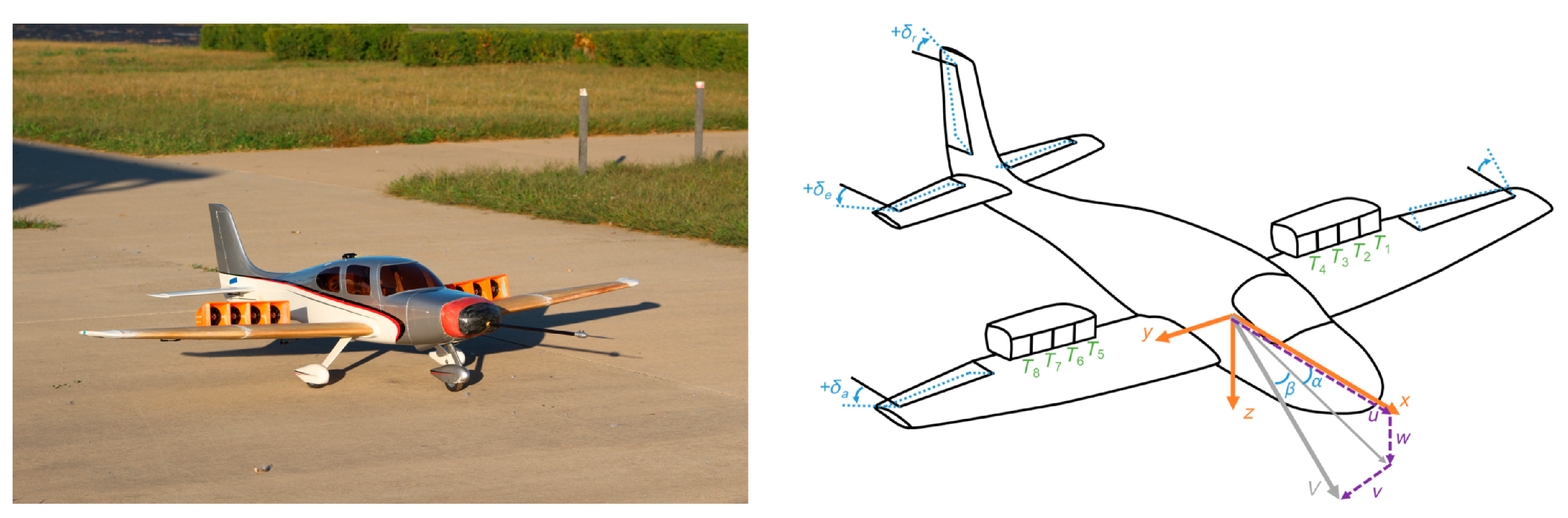 Designs 08 00020 g051 Designs 08 00020 g051