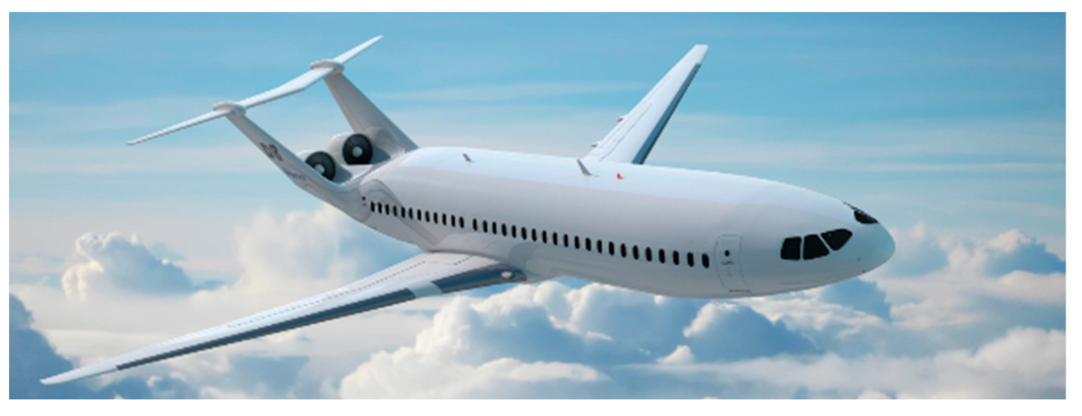 Designs 08 00020 g058 Designs 08 00020 g058