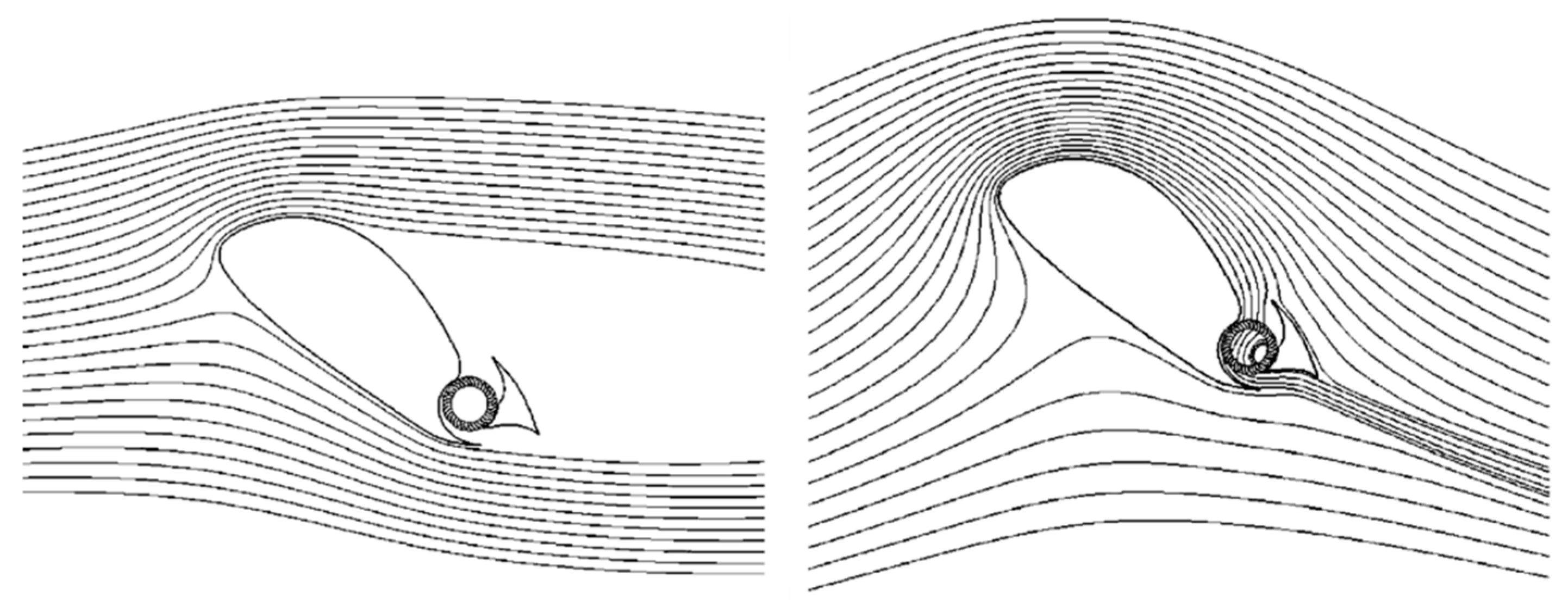 Designs 08 00020 g067 Designs 08 00020 g067