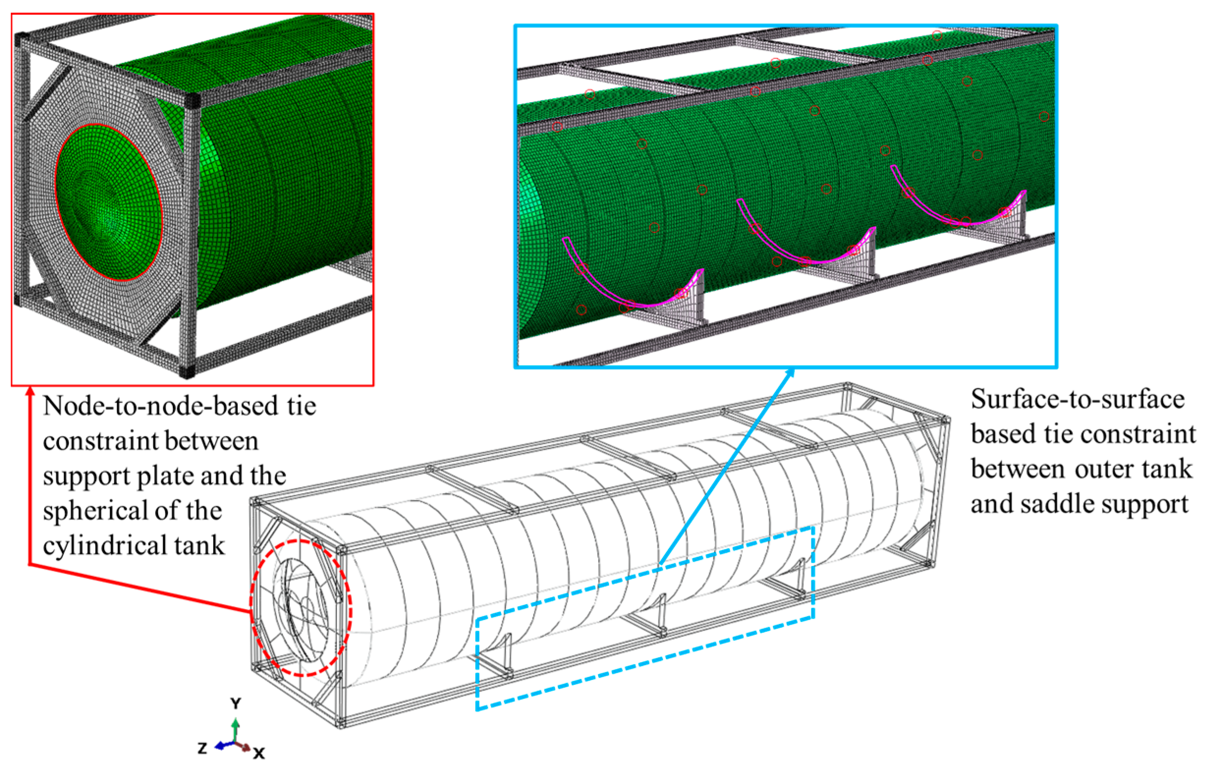 Designs 08 00021 g005