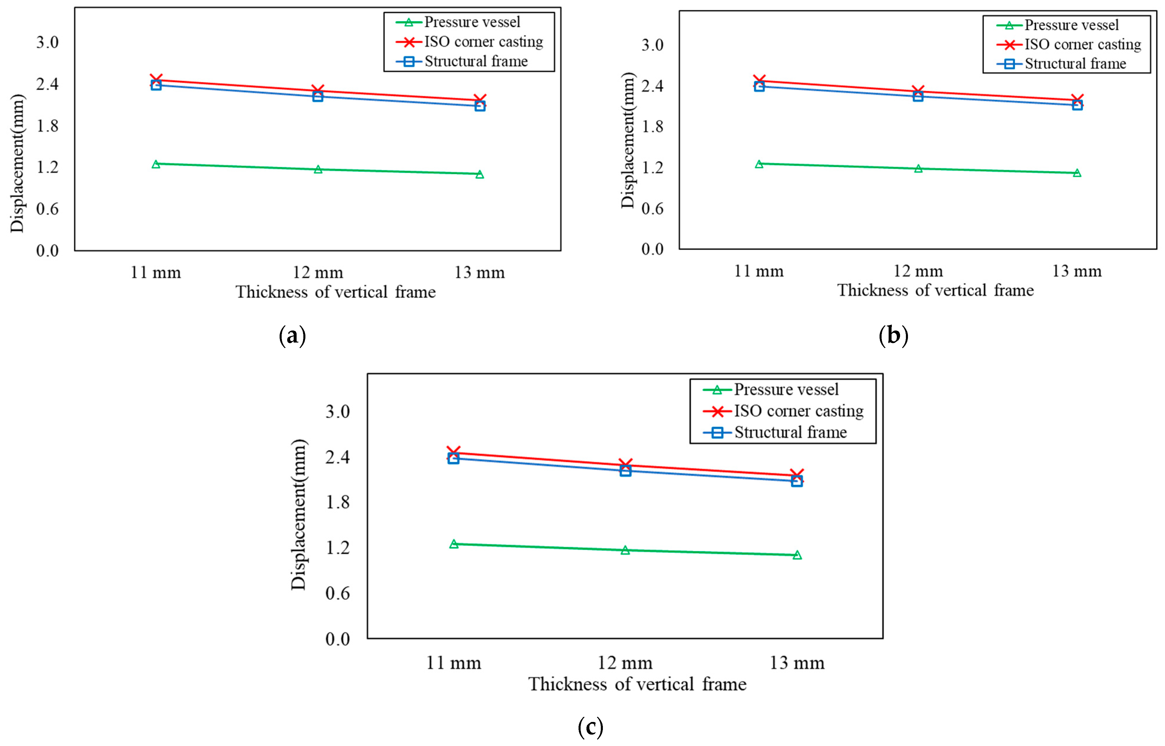 Designs 08 00021 g024