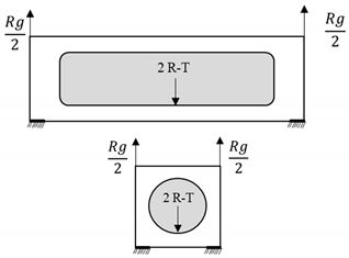 Designs 08 00021 i002