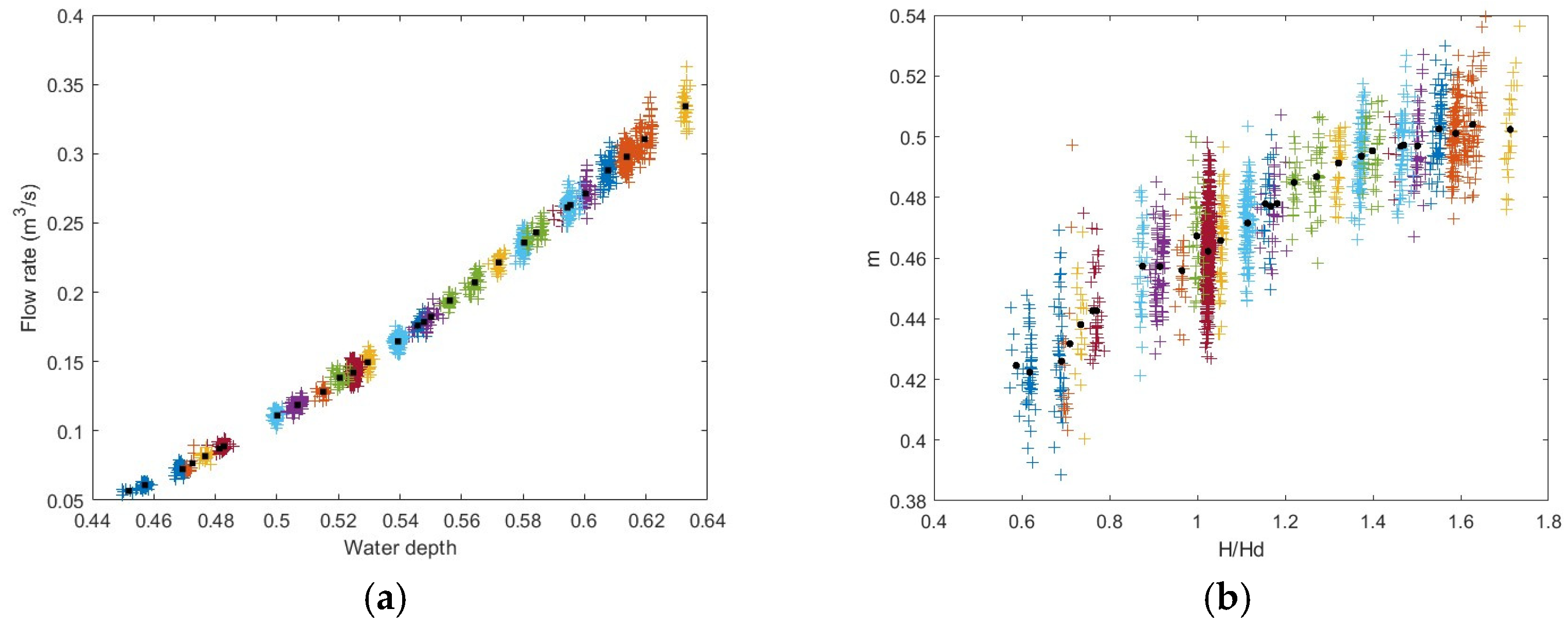 Designs 08 00022 g008