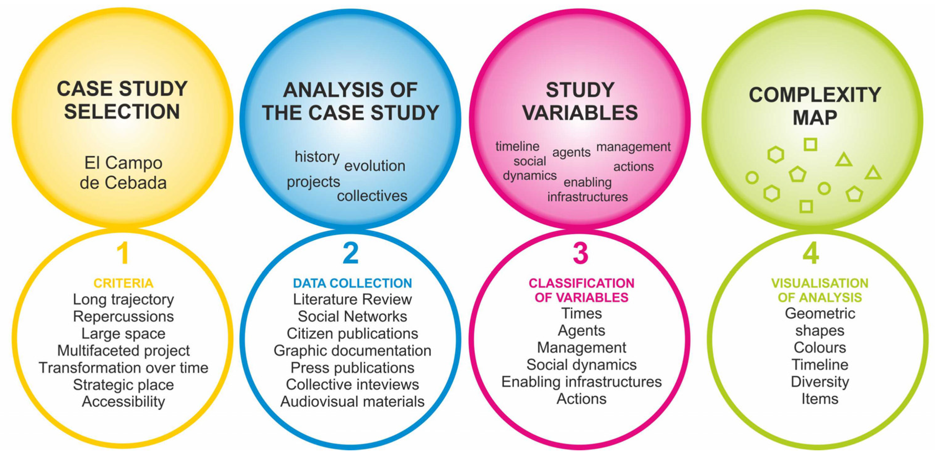 Designs 08 00023 g001