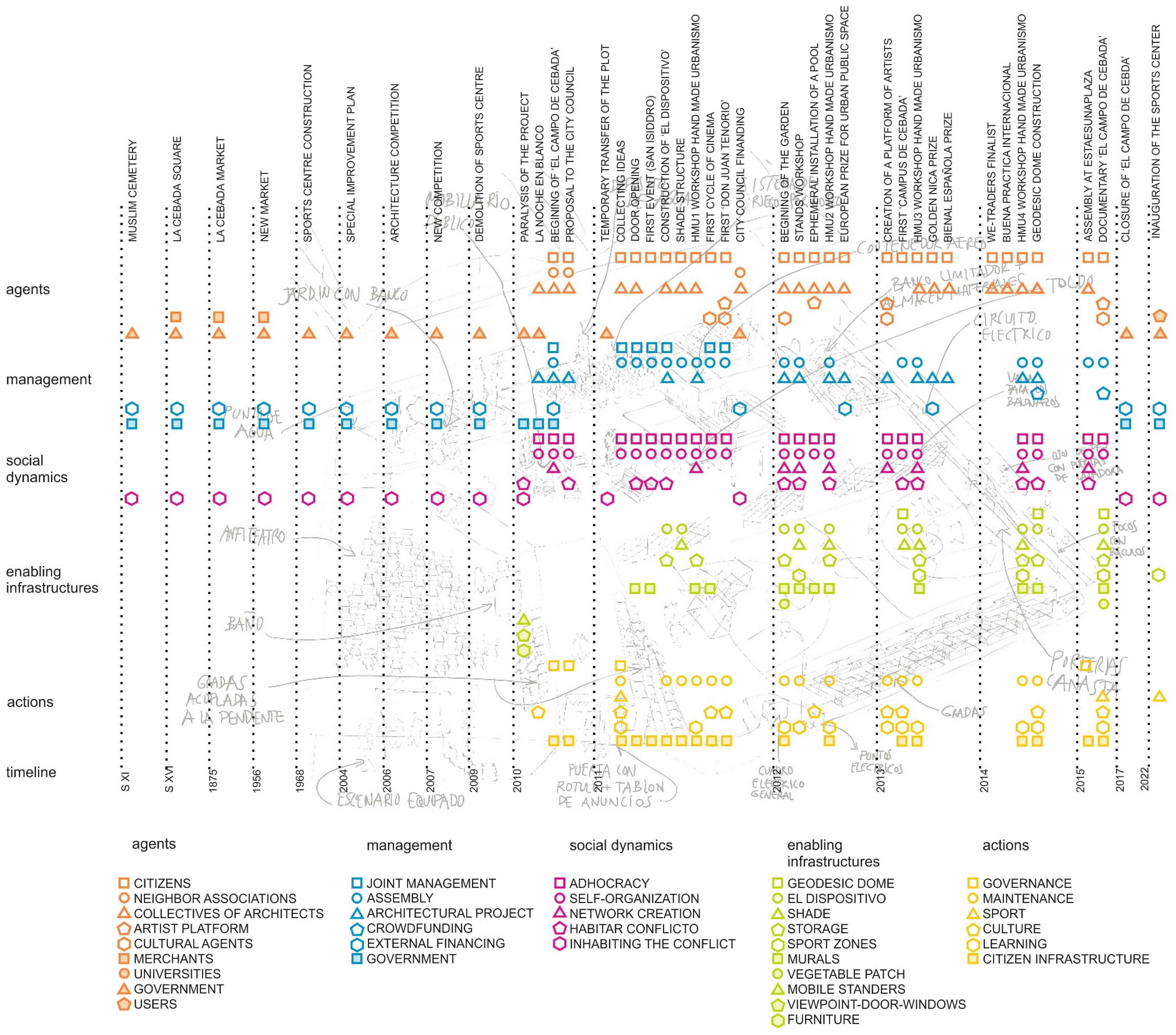 Designs 08 00023 g008