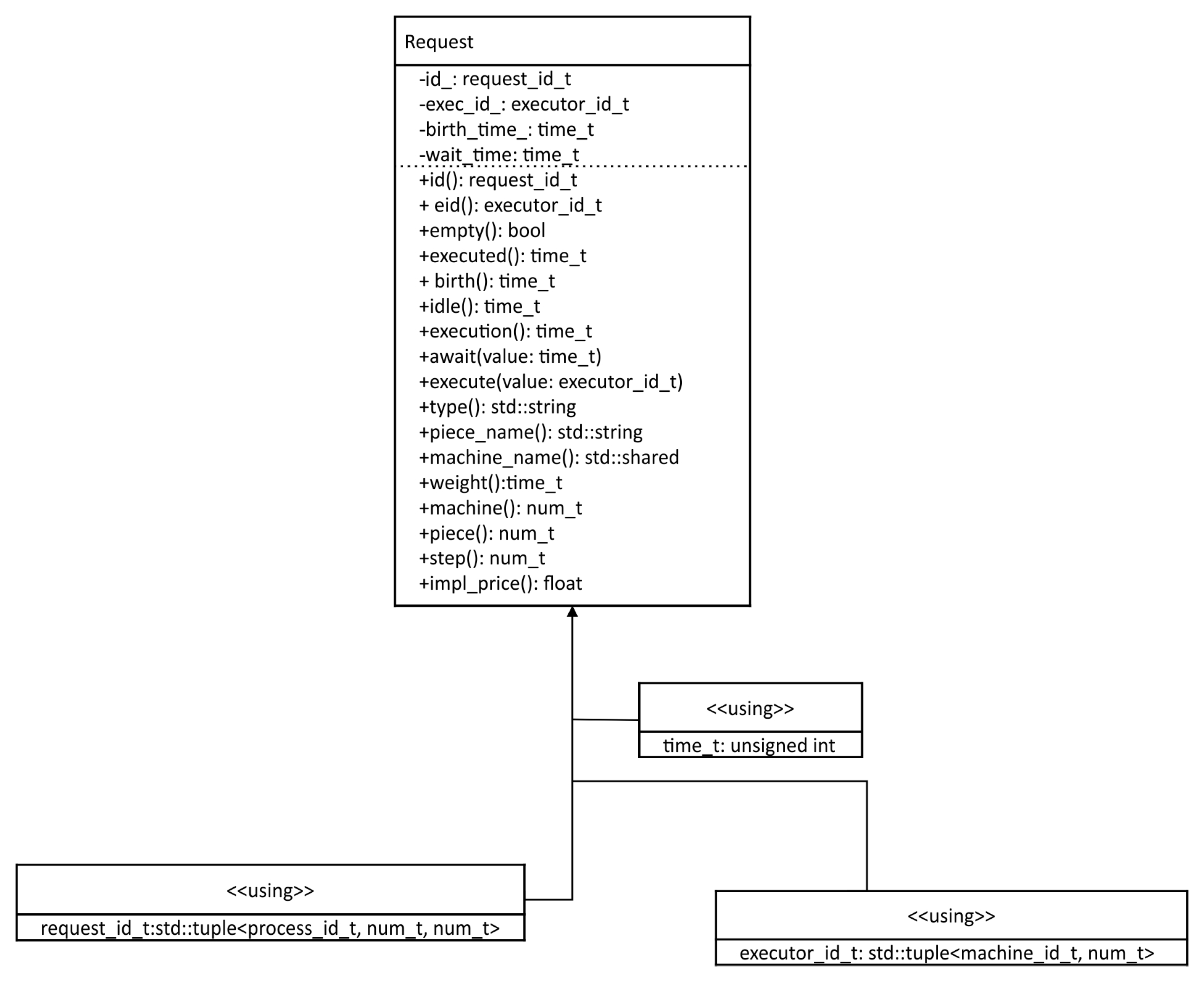 Designs 08 00024 g004