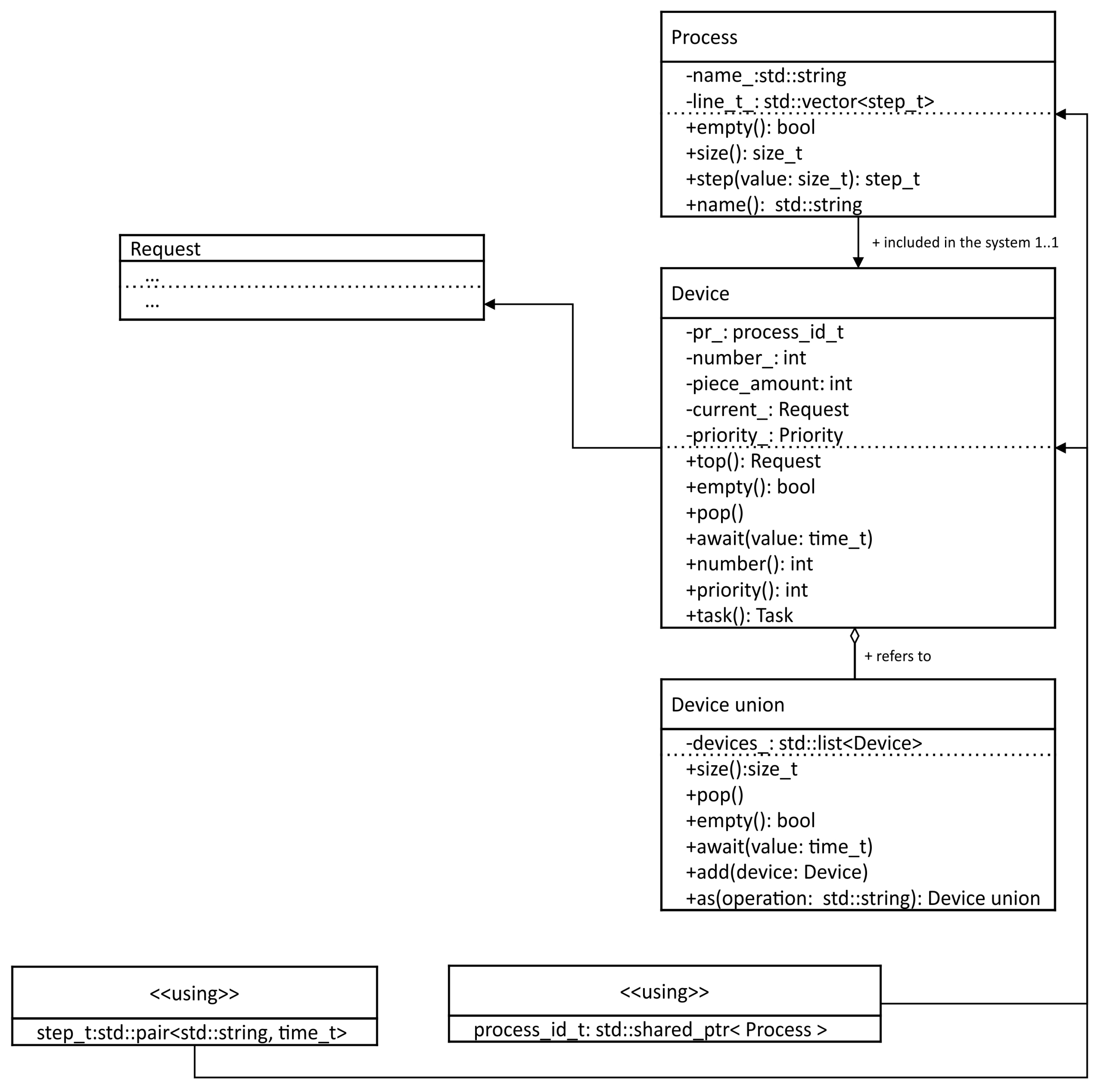 Designs 08 00024 g005