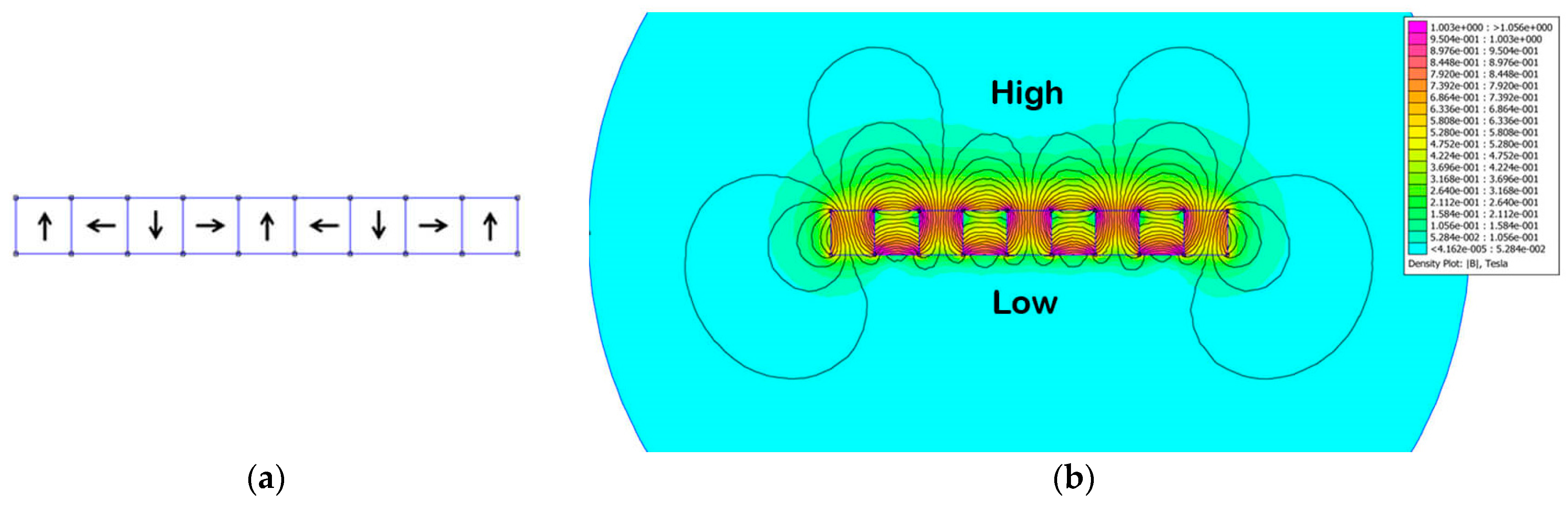 Designs 08 00025 g001