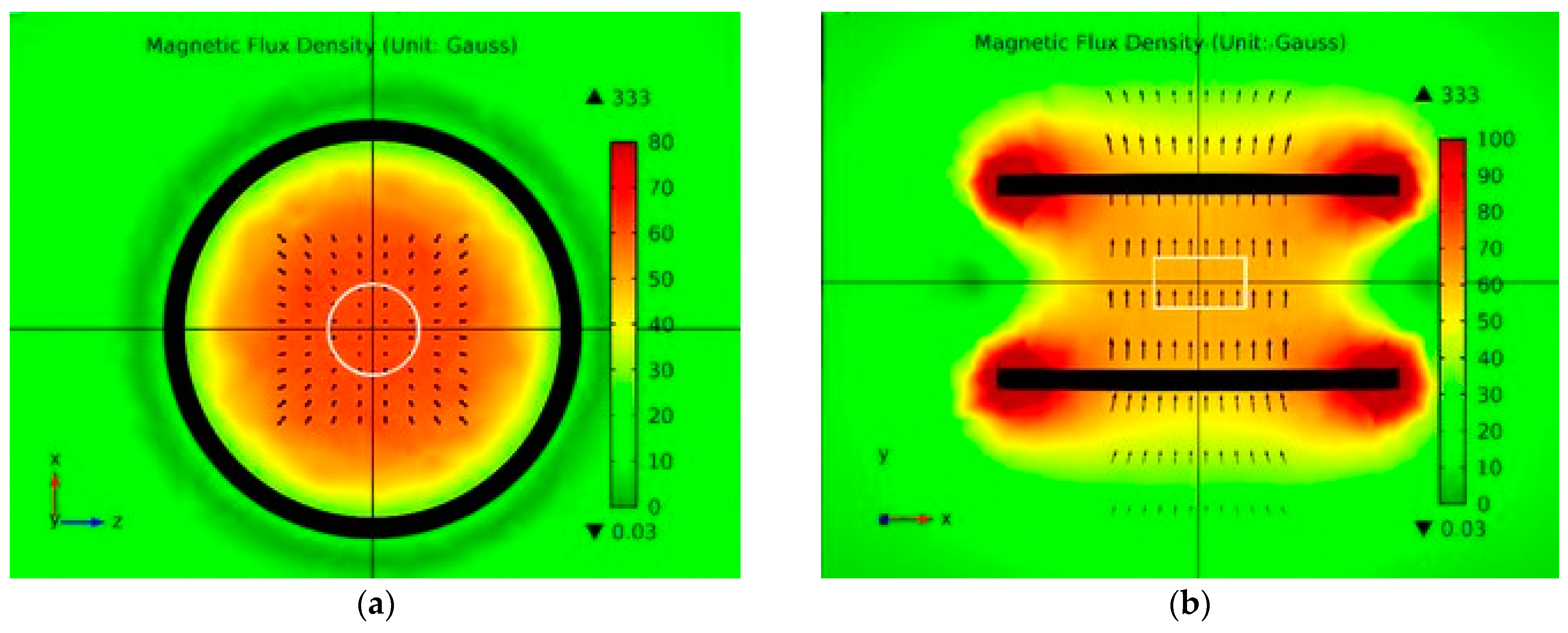 Designs 08 00025 g002