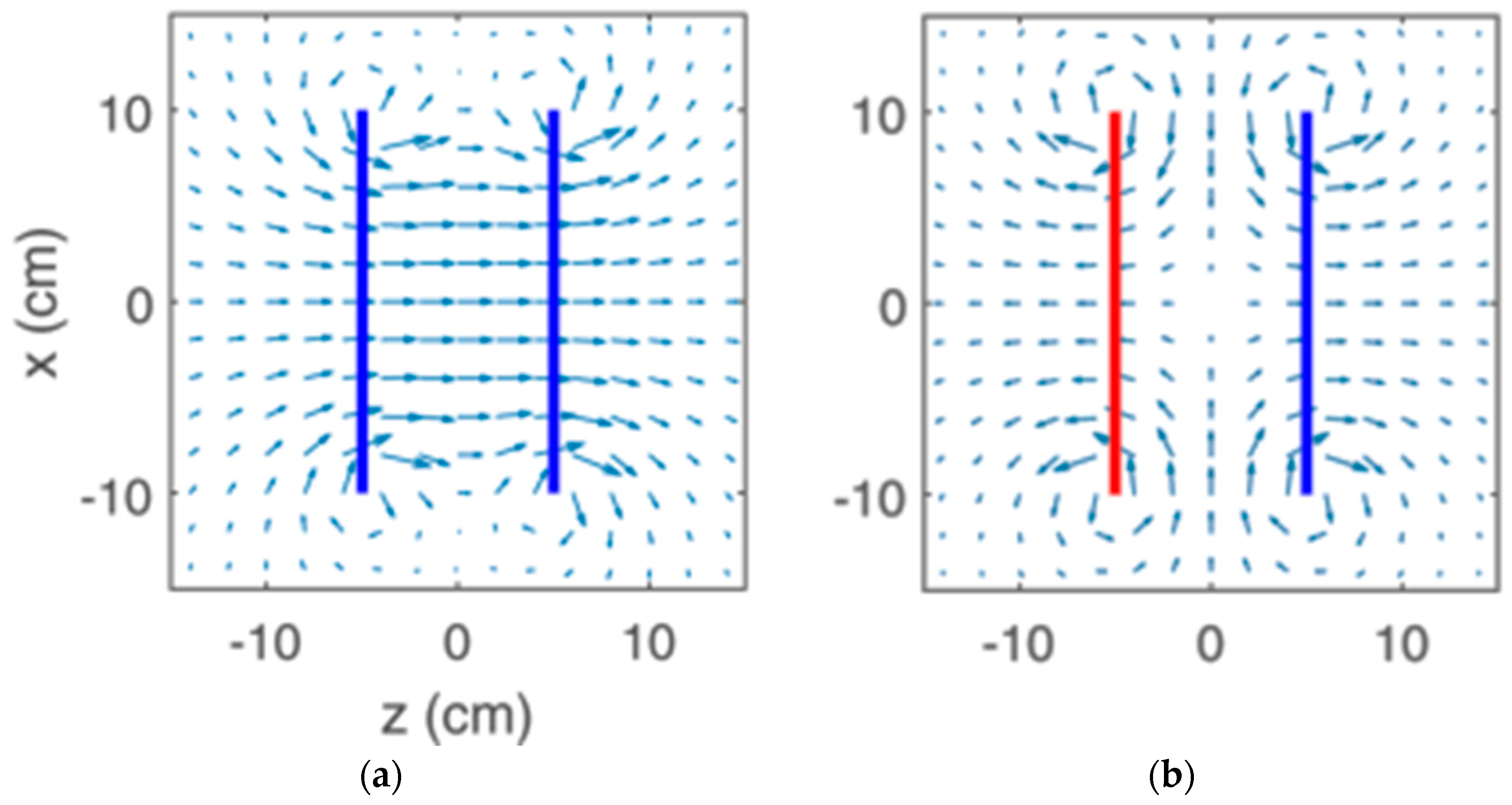 Designs 08 00025 g003