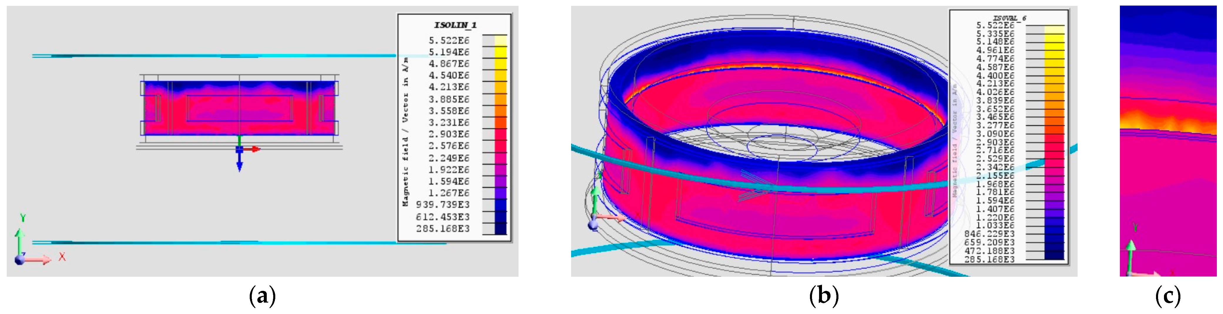 Designs 08 00025 g010
