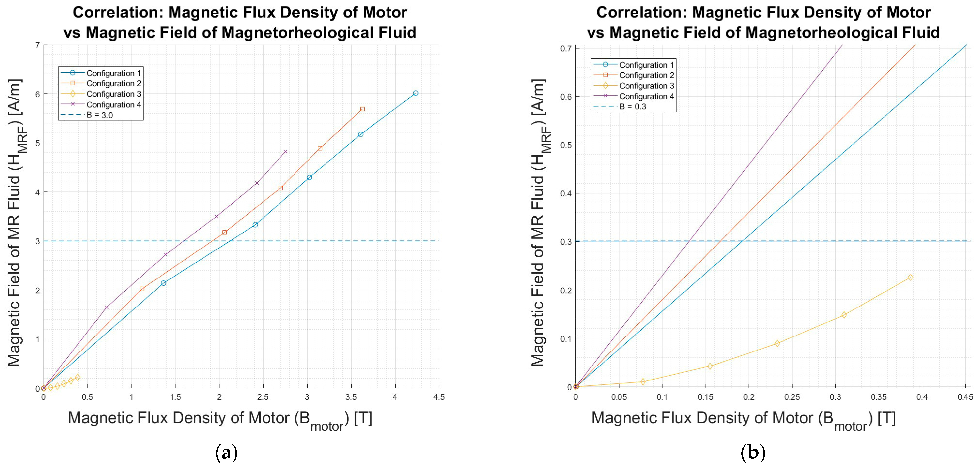 Designs 08 00025 g012