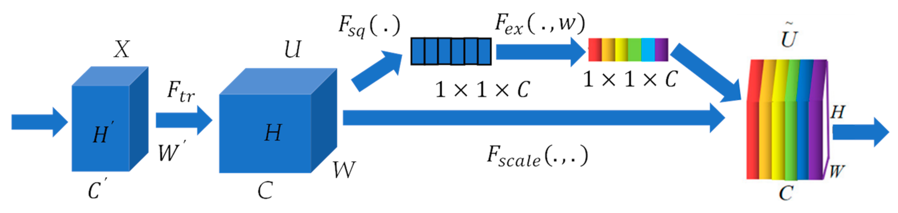 Designs 08 00027 g004