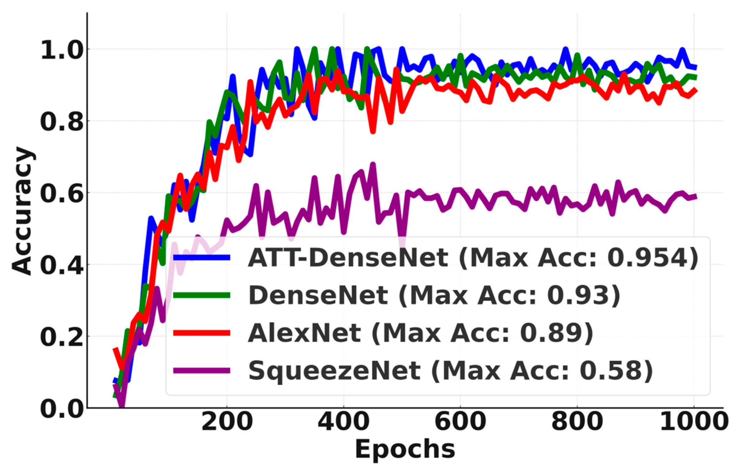 Designs 08 00027 g008