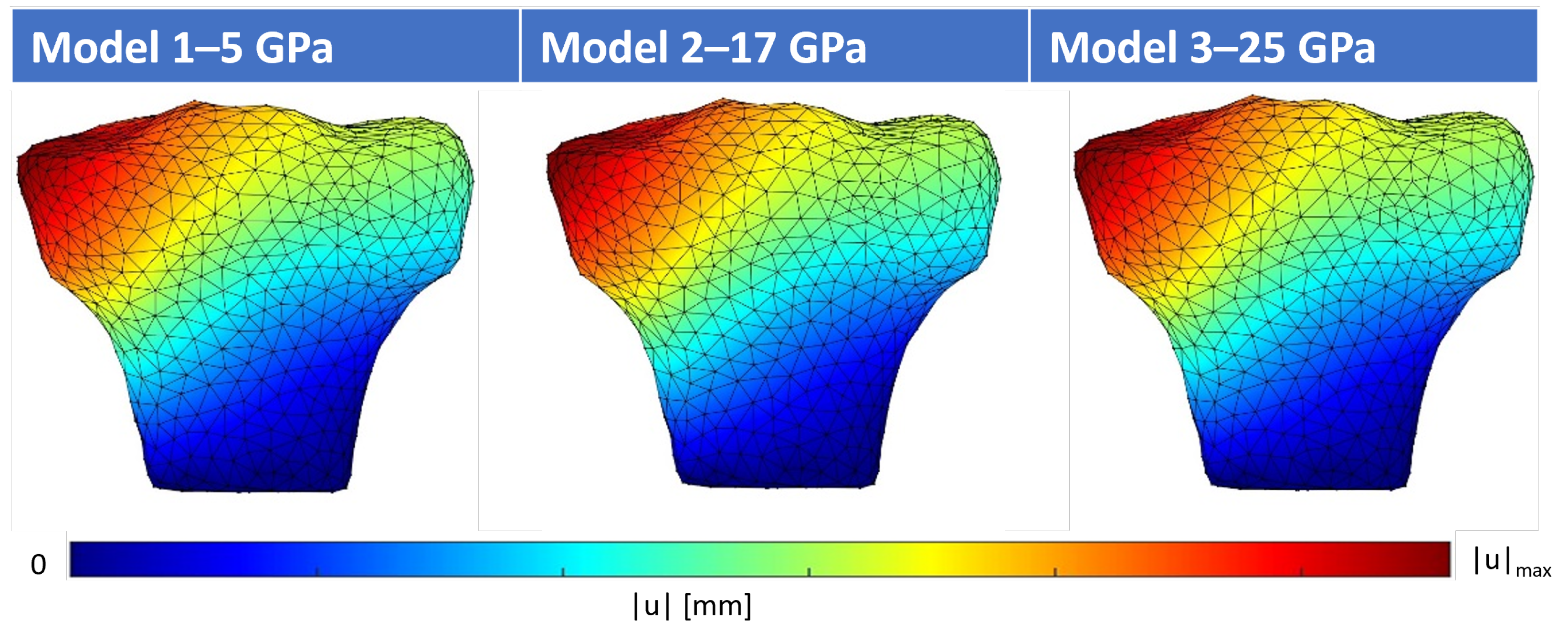 Designs 08 00028 g006