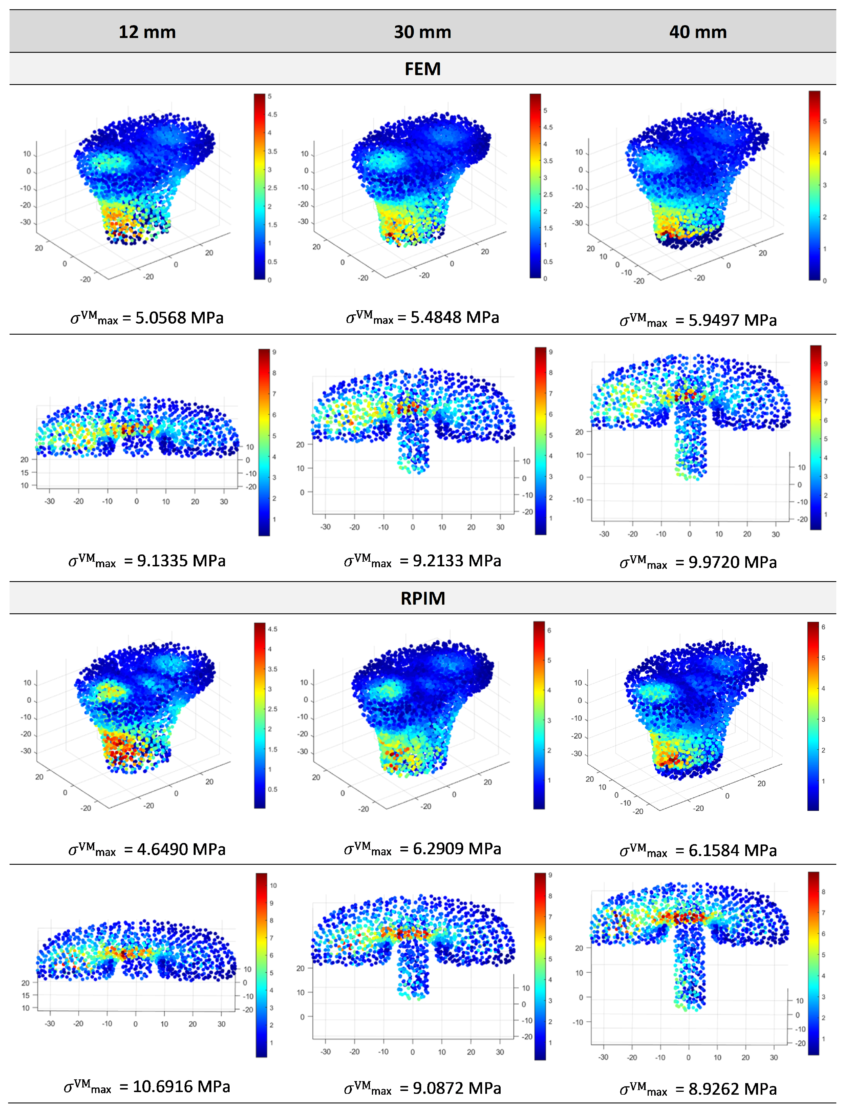 Designs 08 00028 g007