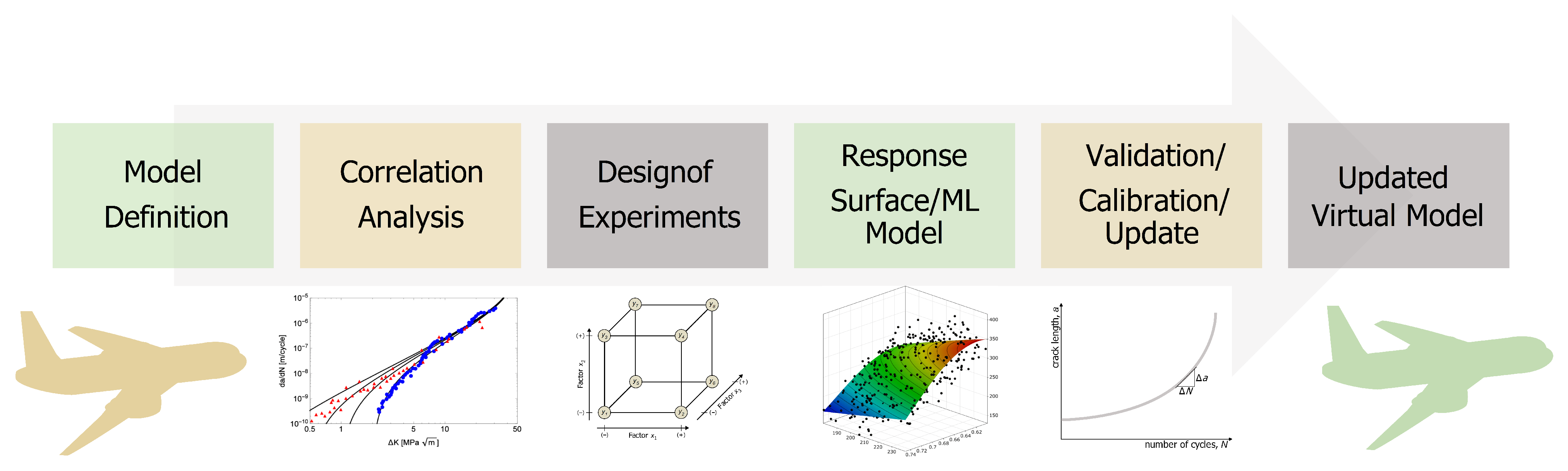 Designs 08 00029 g001