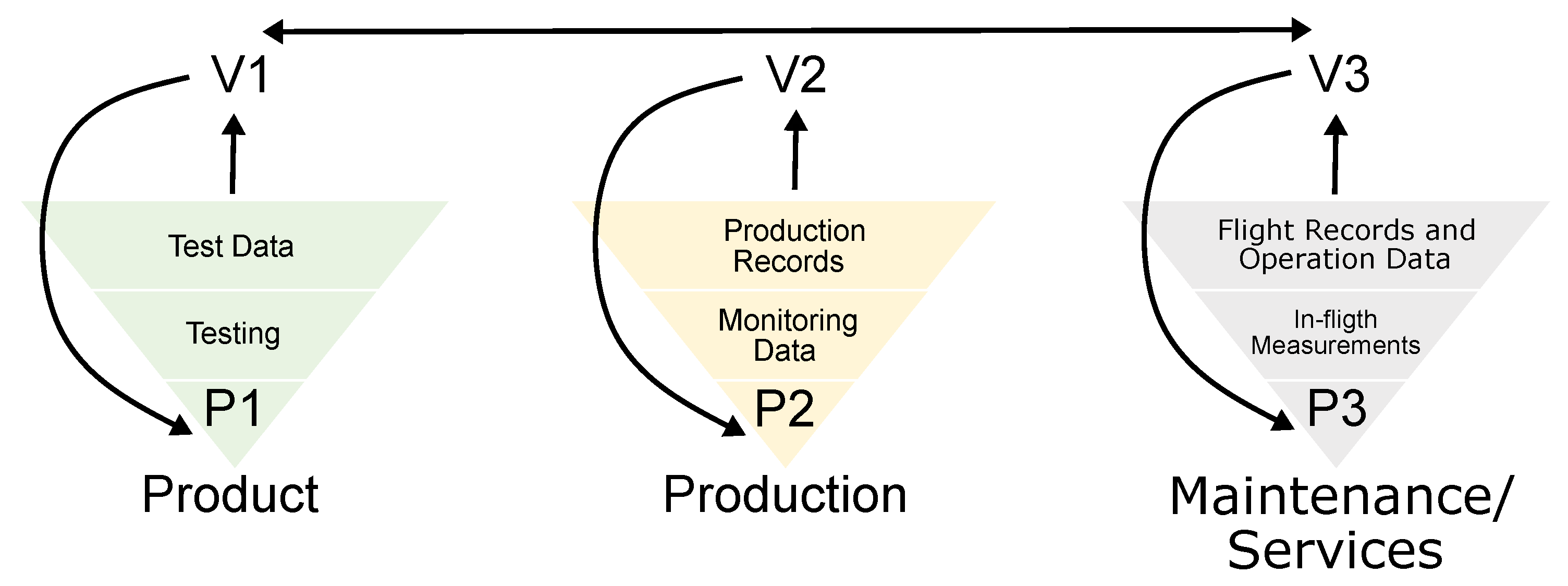 Designs 08 00029 g003
