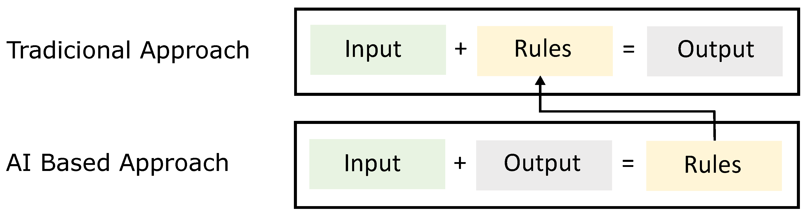 Designs 08 00029 g007