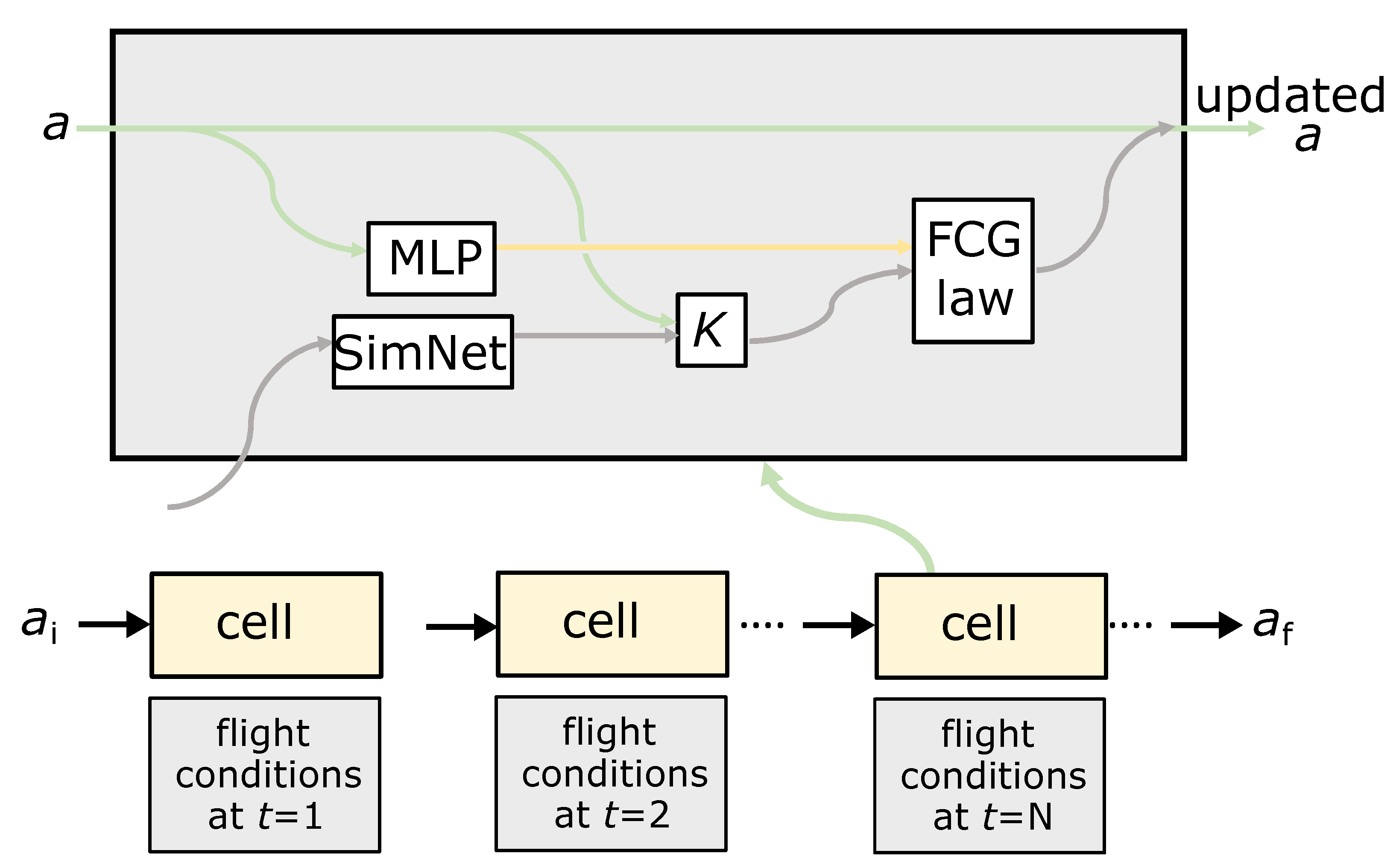 Designs 08 00029 g010