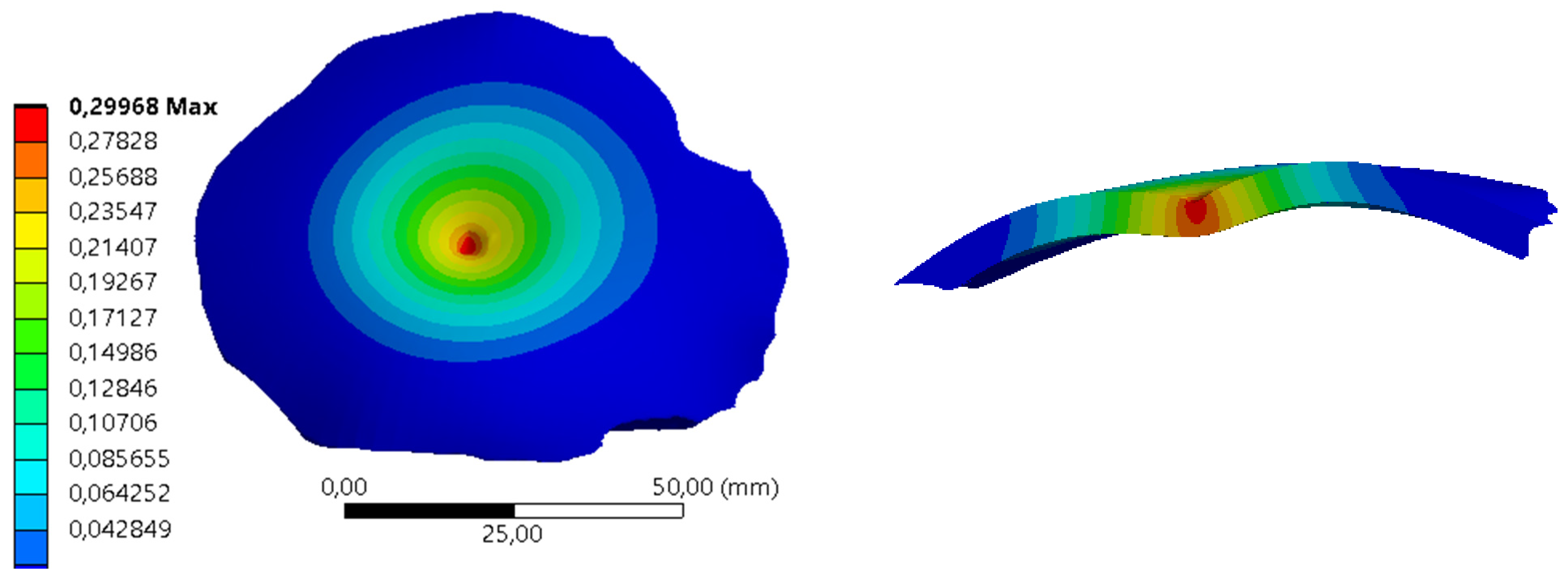 Designs 08 00031 g006