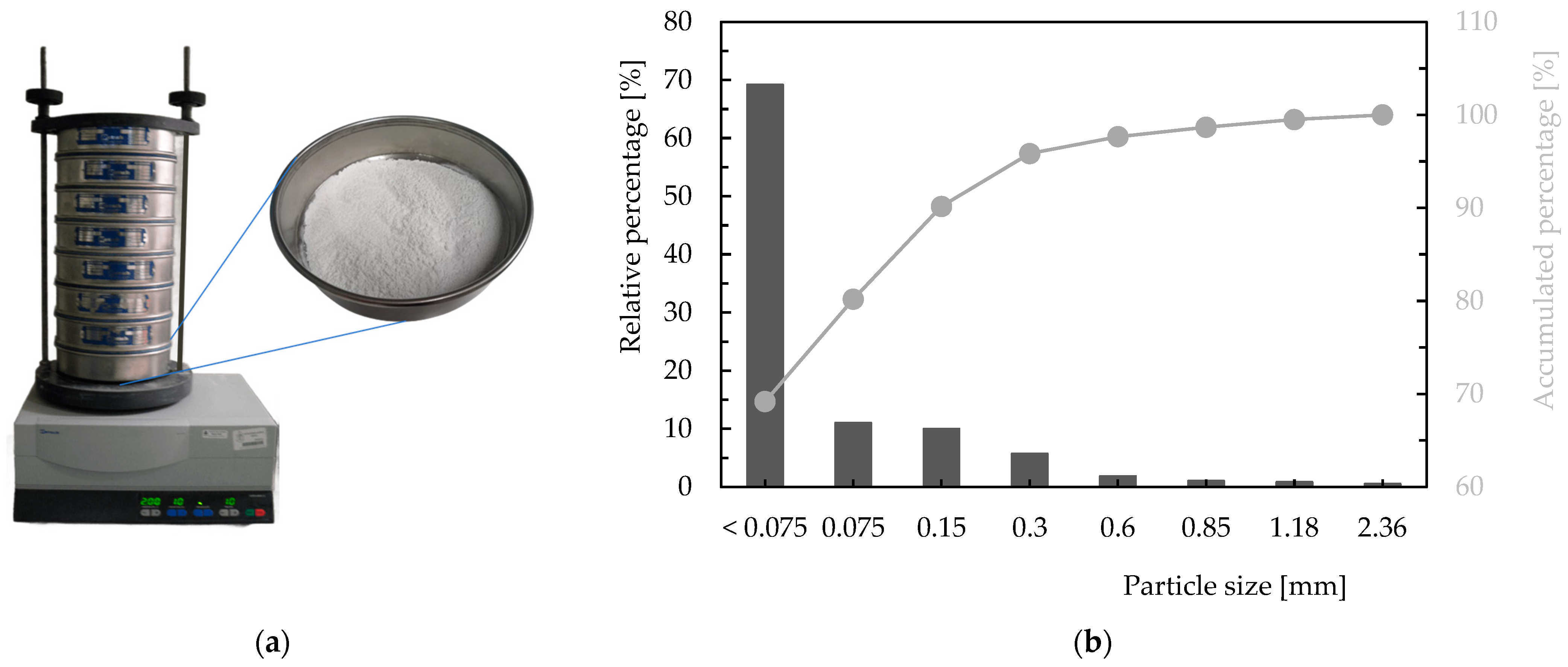 Designs 08 00032 g003