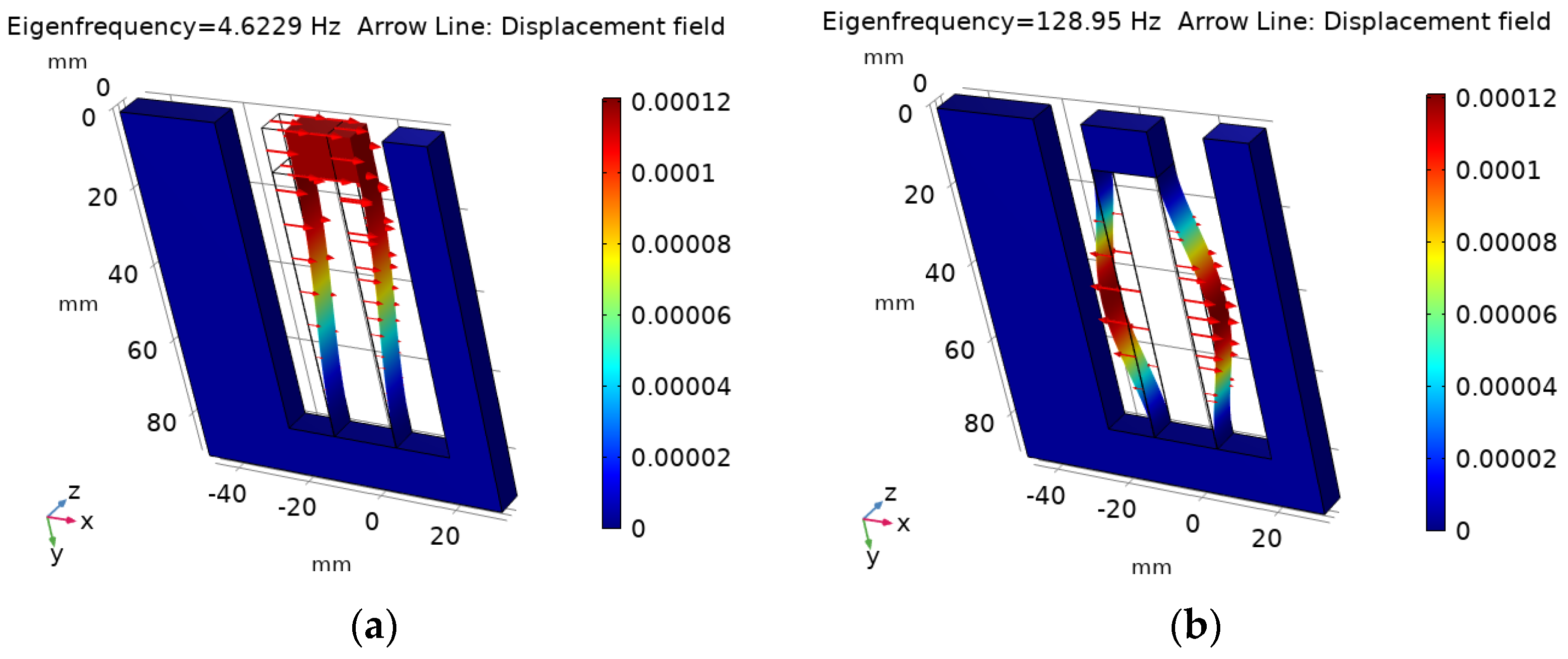 Designs 08 00033 g002