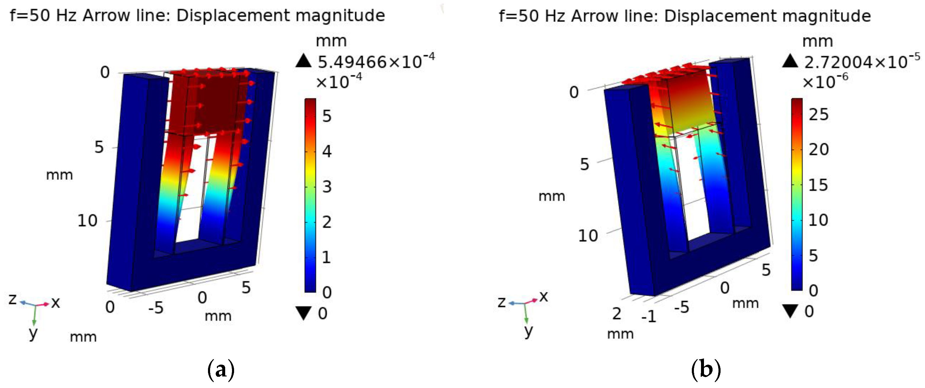 Designs 08 00033 g004