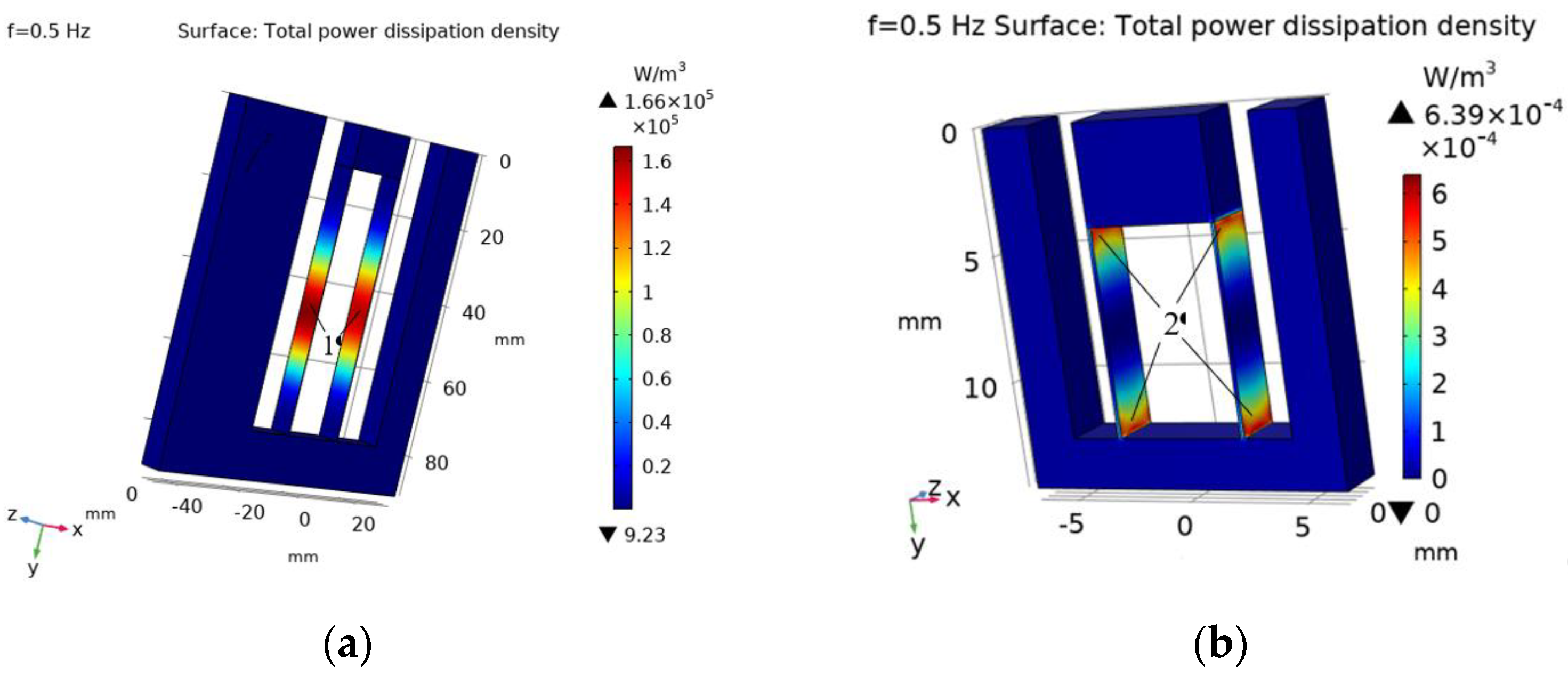 Designs 08 00033 g005