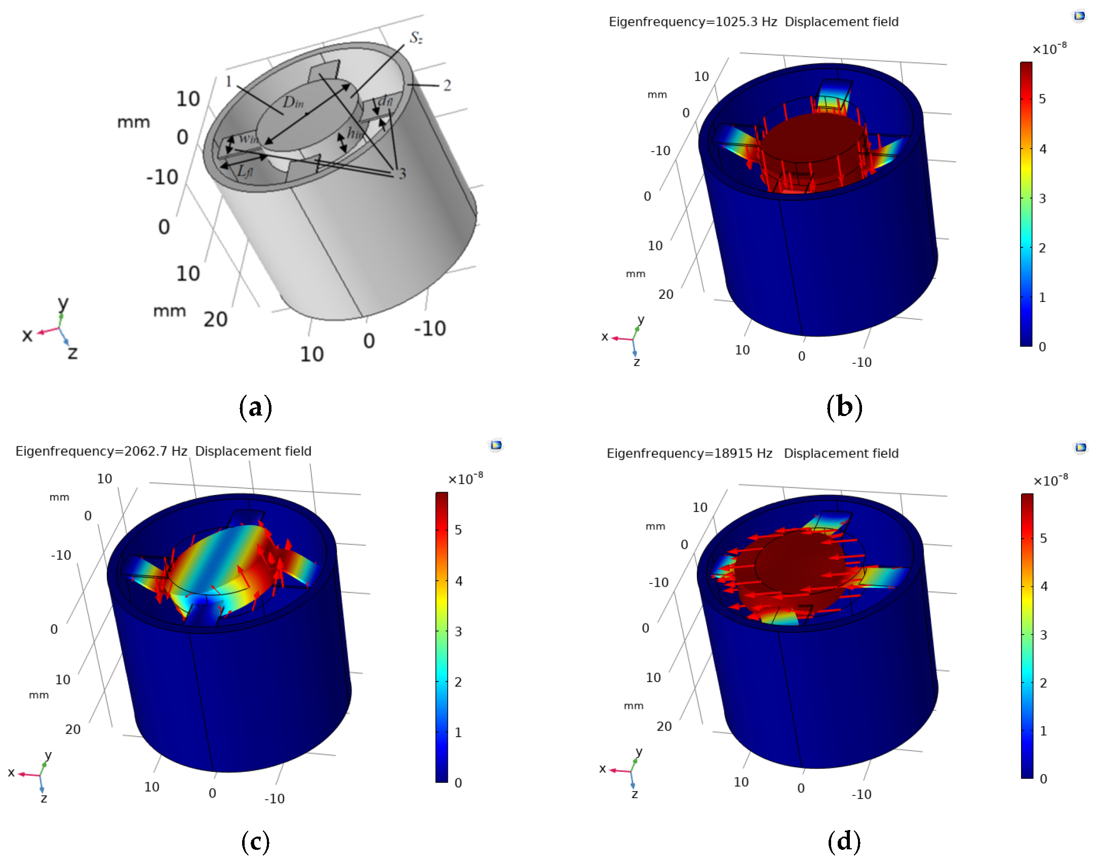 Designs 08 00033 g012